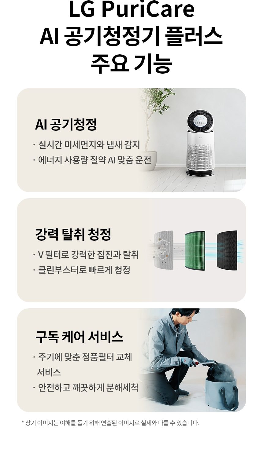 LG 퓨리케어 360˚ 공기청정기 플러스 62㎡(19평) 상세