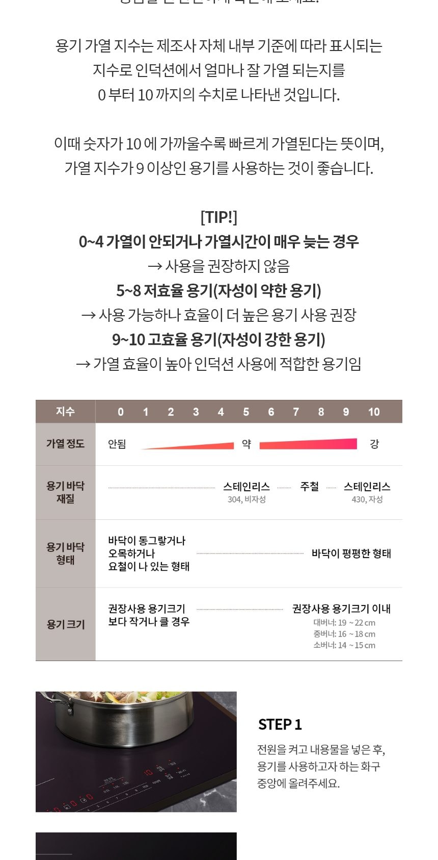 LG 디오스 인덕션 빌트인 (와이드존) 상세