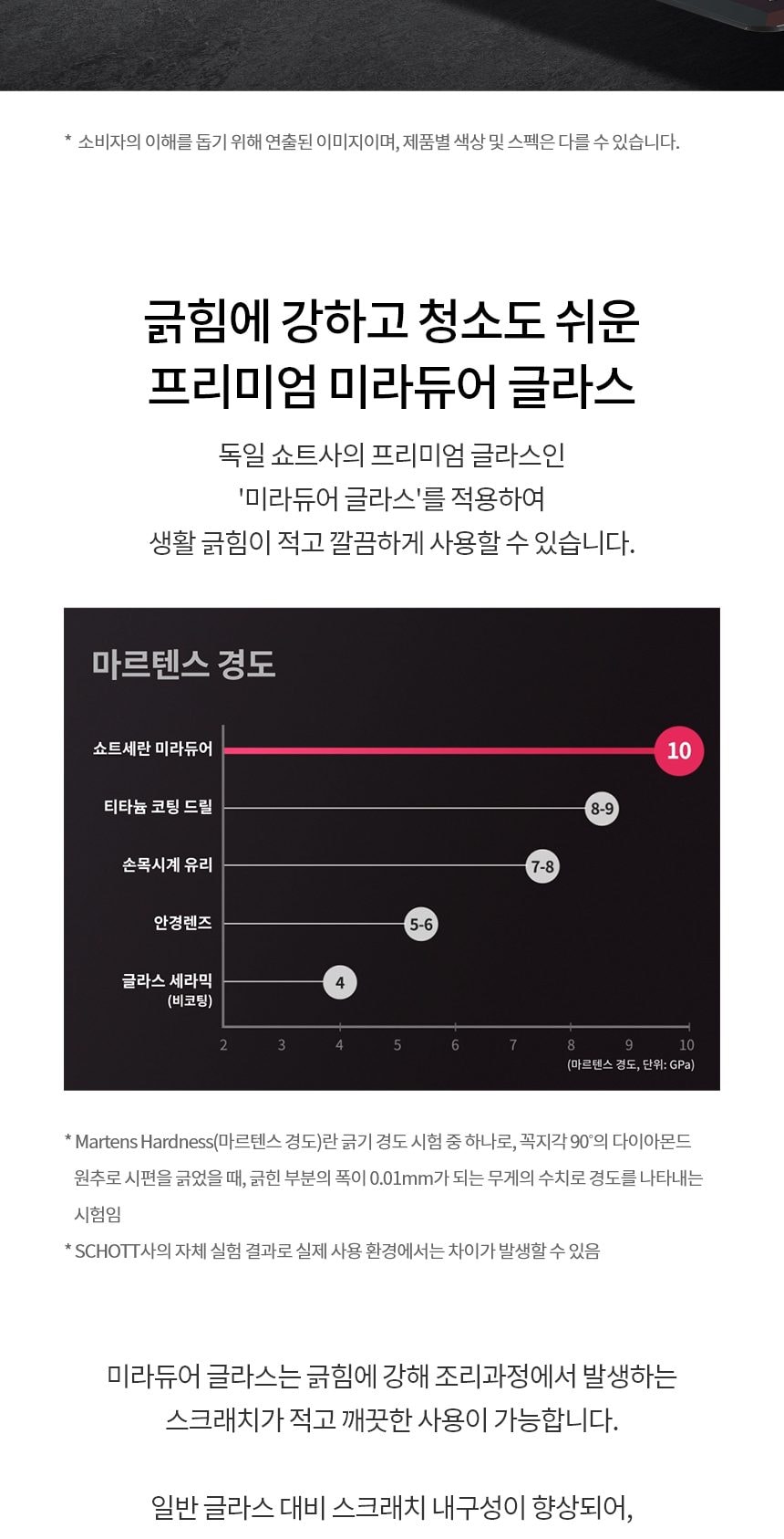 LG 디오스 인덕션 빌트인 (와이드존) 상세