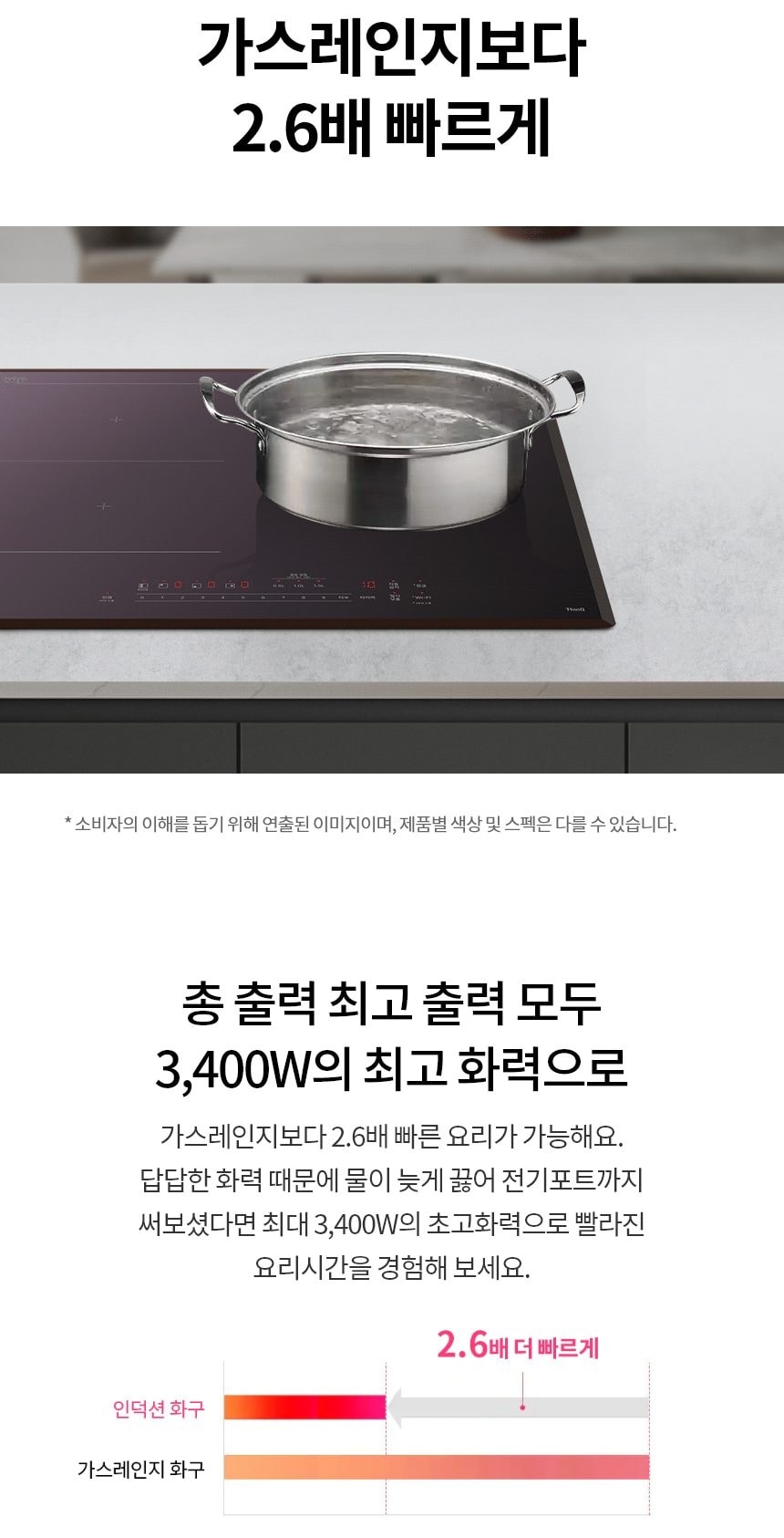 LG 디오스 인덕션 빌트인 (와이드존) 상세