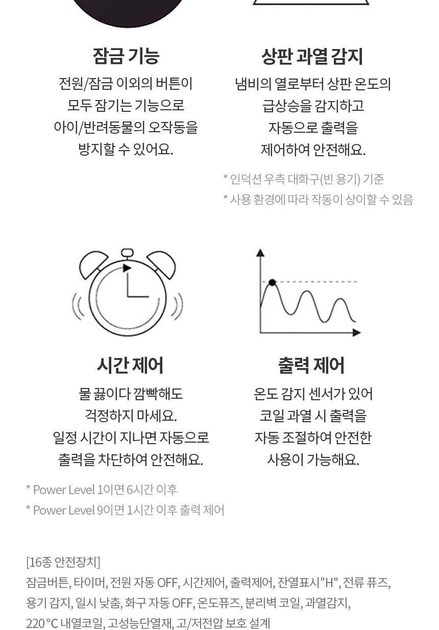 LG 인덕션 2구 + 하이라이트 1구 상세