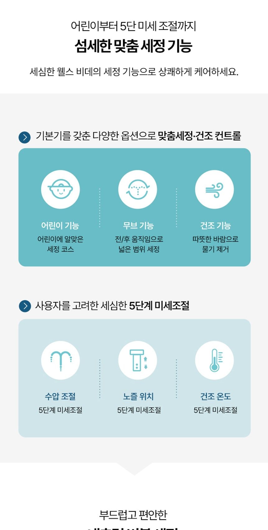 웰스 비데 올스텐 (온라인전용) 상세