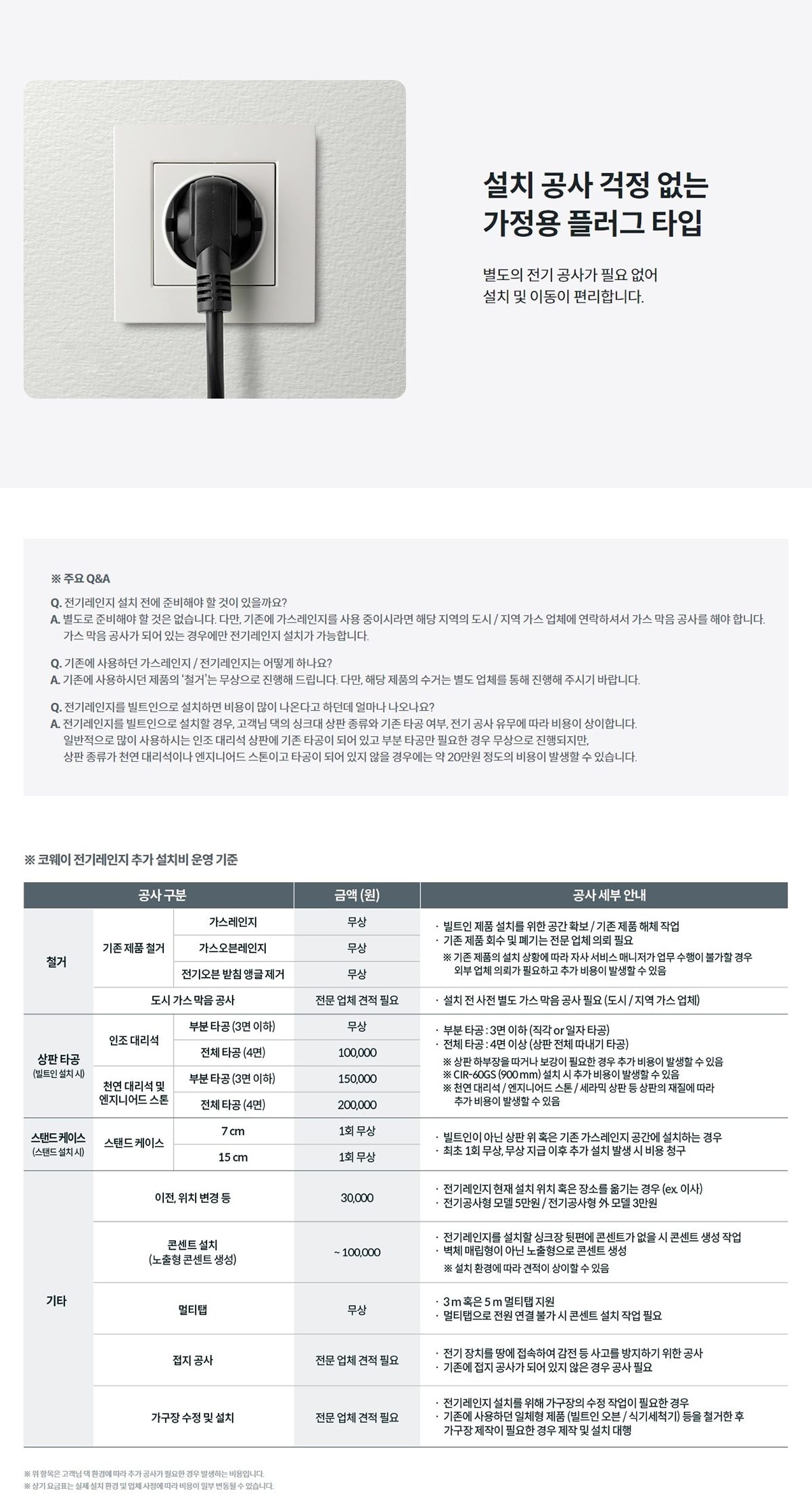 하이라이트 프라임S 상세