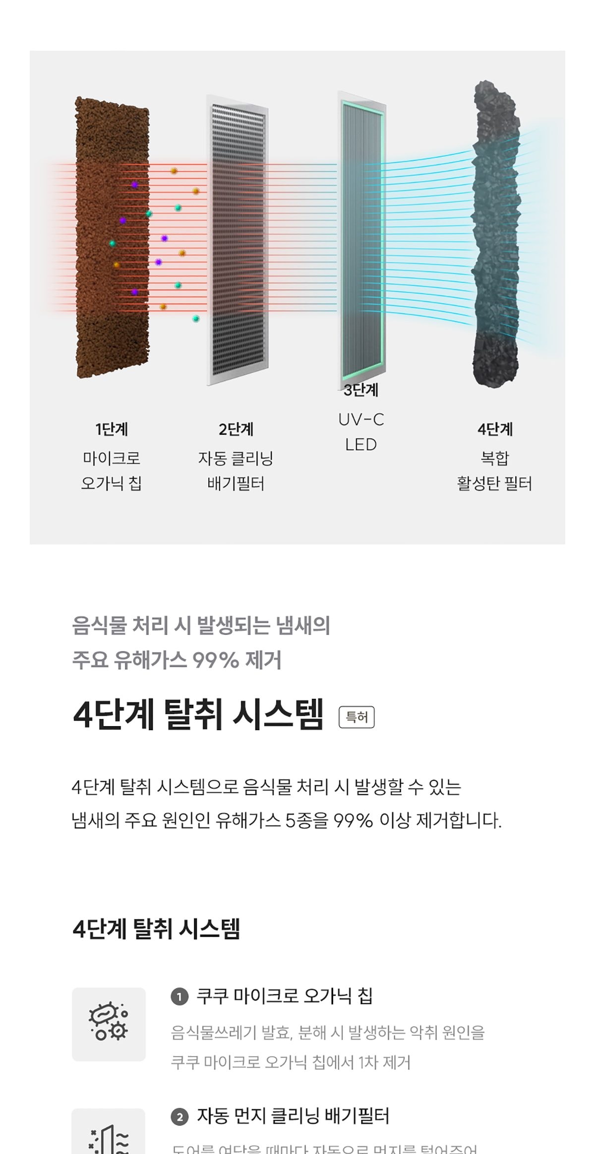 쿠쿠 음식물 처리기 상세