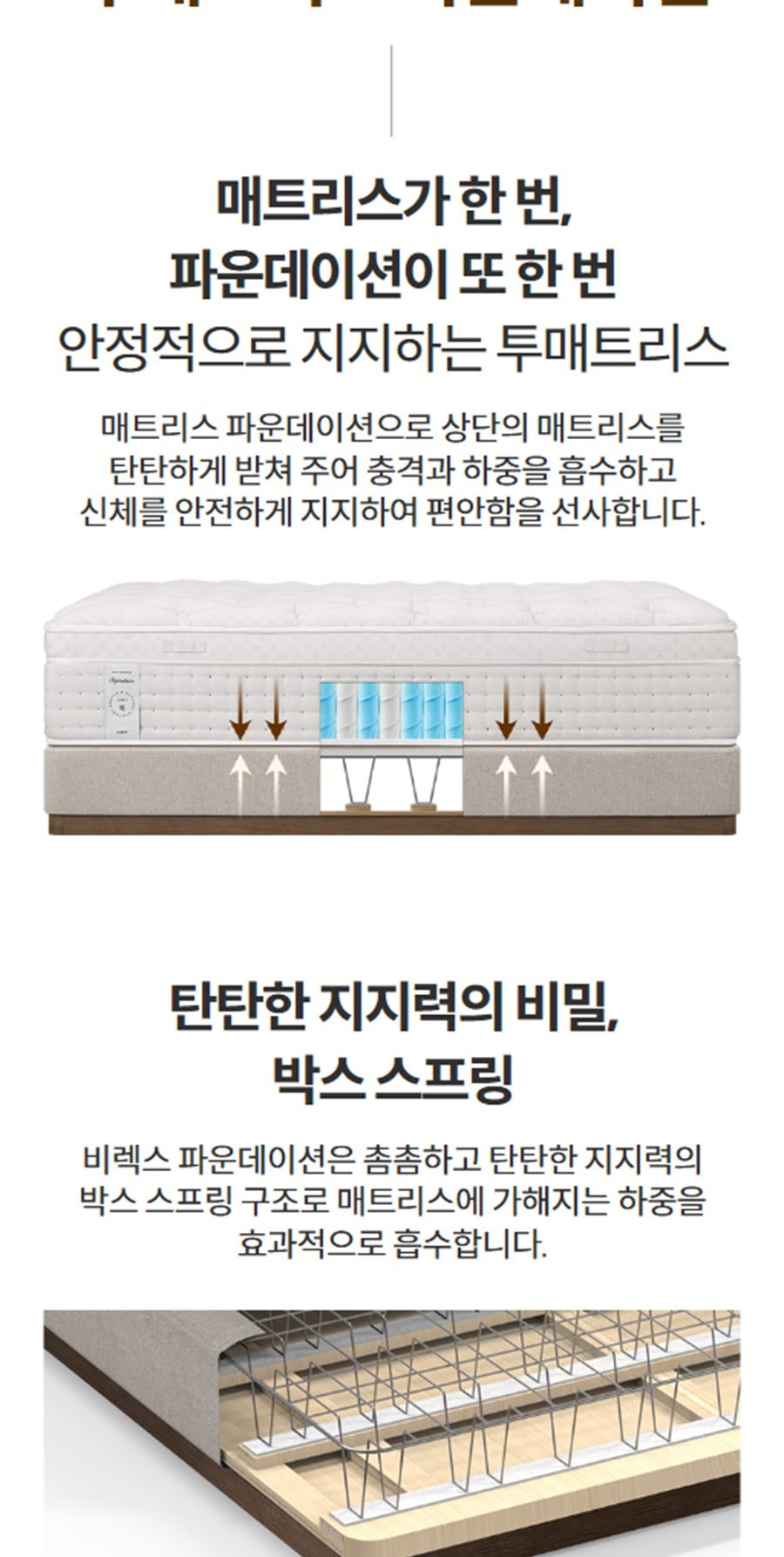 BEREX 스위트 호텔 프레임(라지) 상세