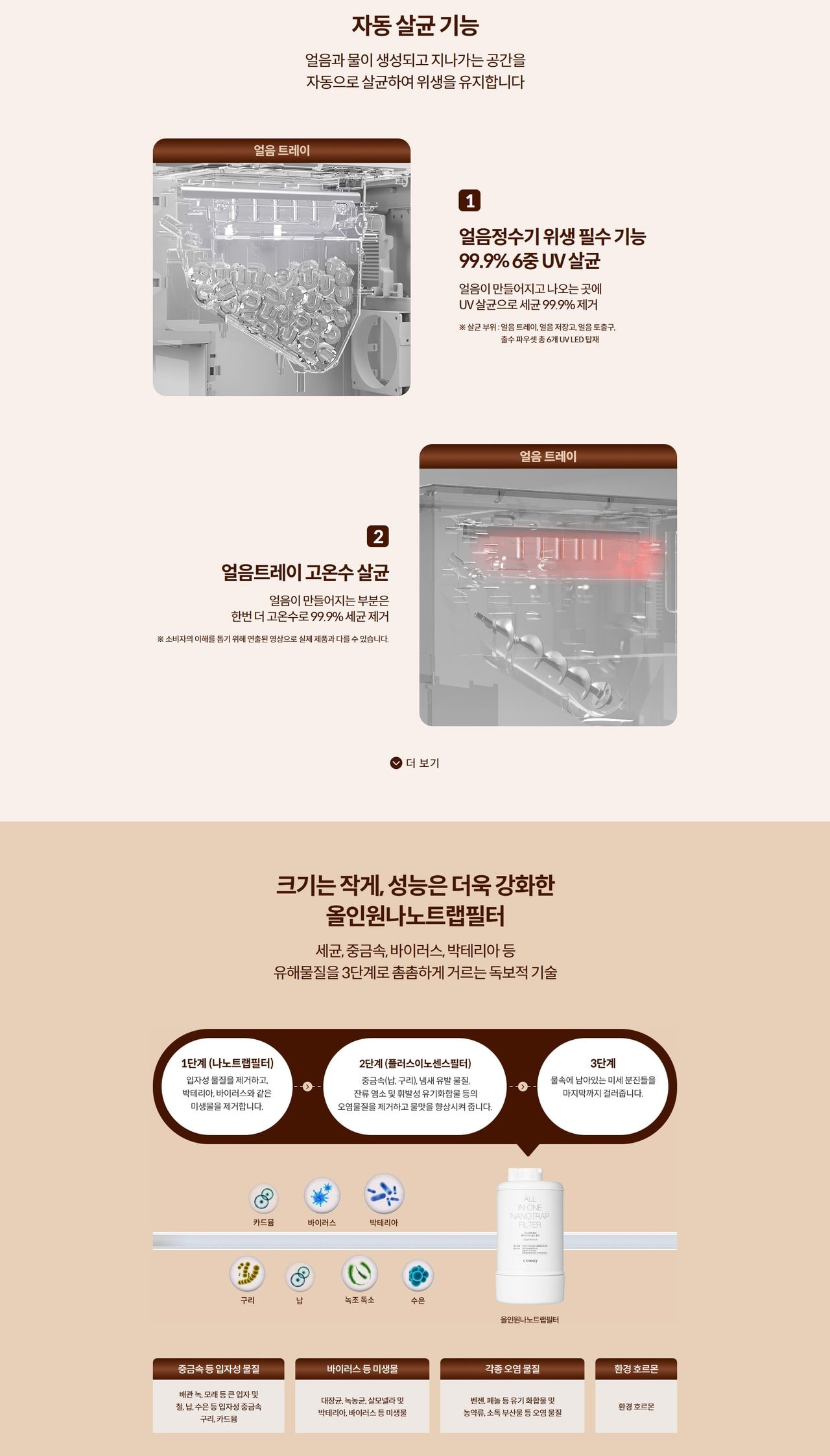 코웨이 카페 얼음정수기 상세