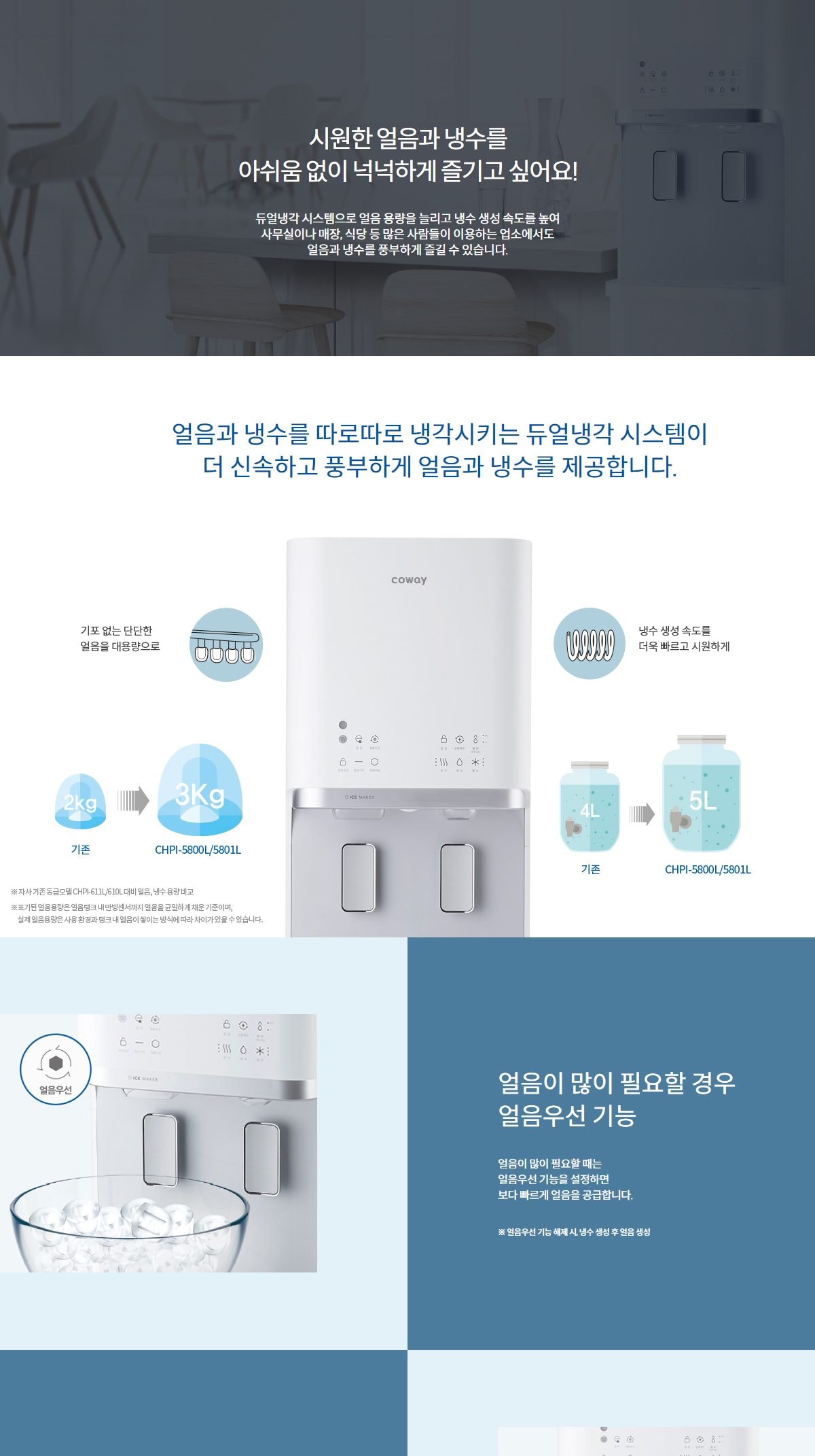 코웨이 아이스 스탠드 정수기 (얼음냉온정) 상세