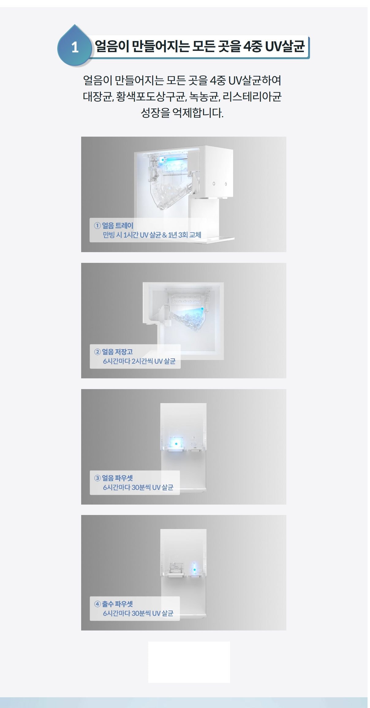 코웨이 아이콘 얼음정수기 (얼음냉온정) 상세
