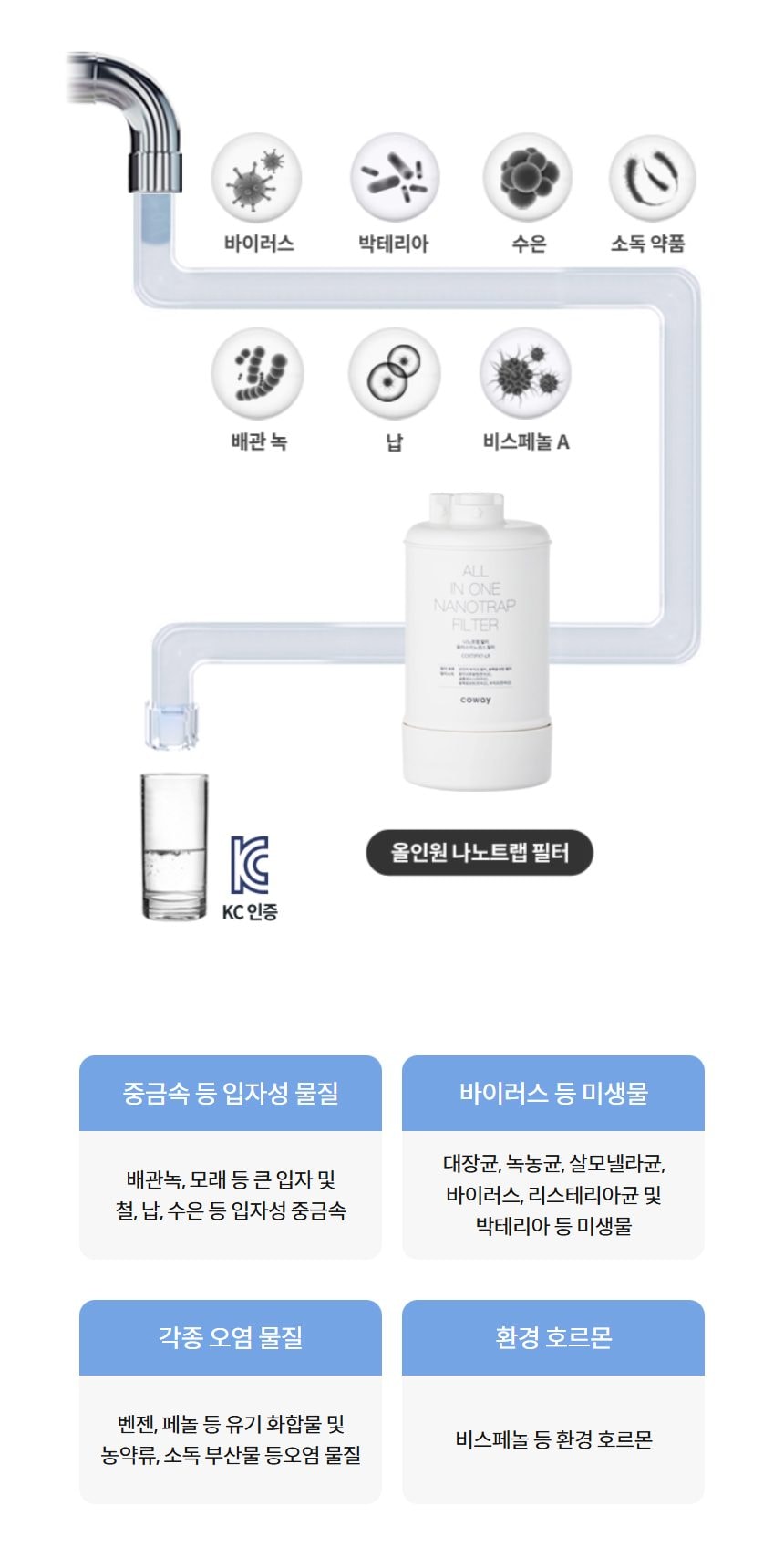 코웨이 아이콘 얼음정수기 미니 (얼음냉온정) 상세