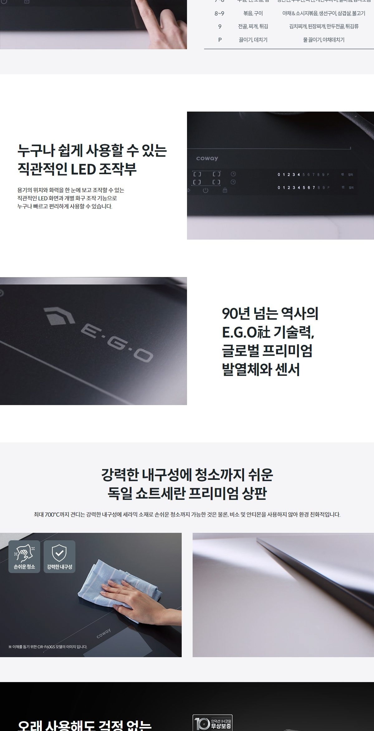 노블 인덕션 프리덤 (플러그형) 상세