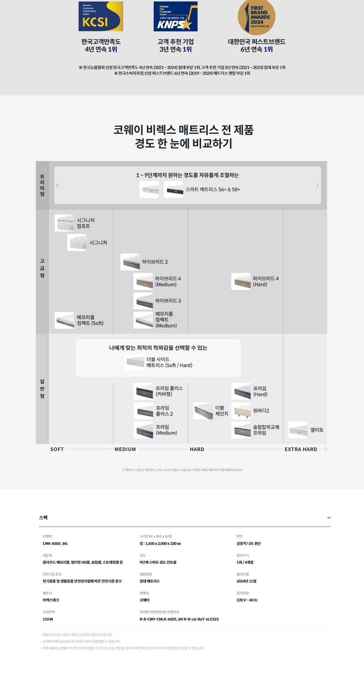 BEREX 스마트 매트리스 S8+(킹) 상세