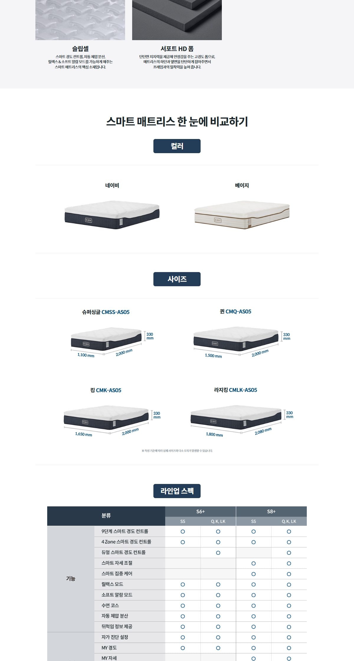BEREX 스마트 매트리스 S8+(퀸) 상세