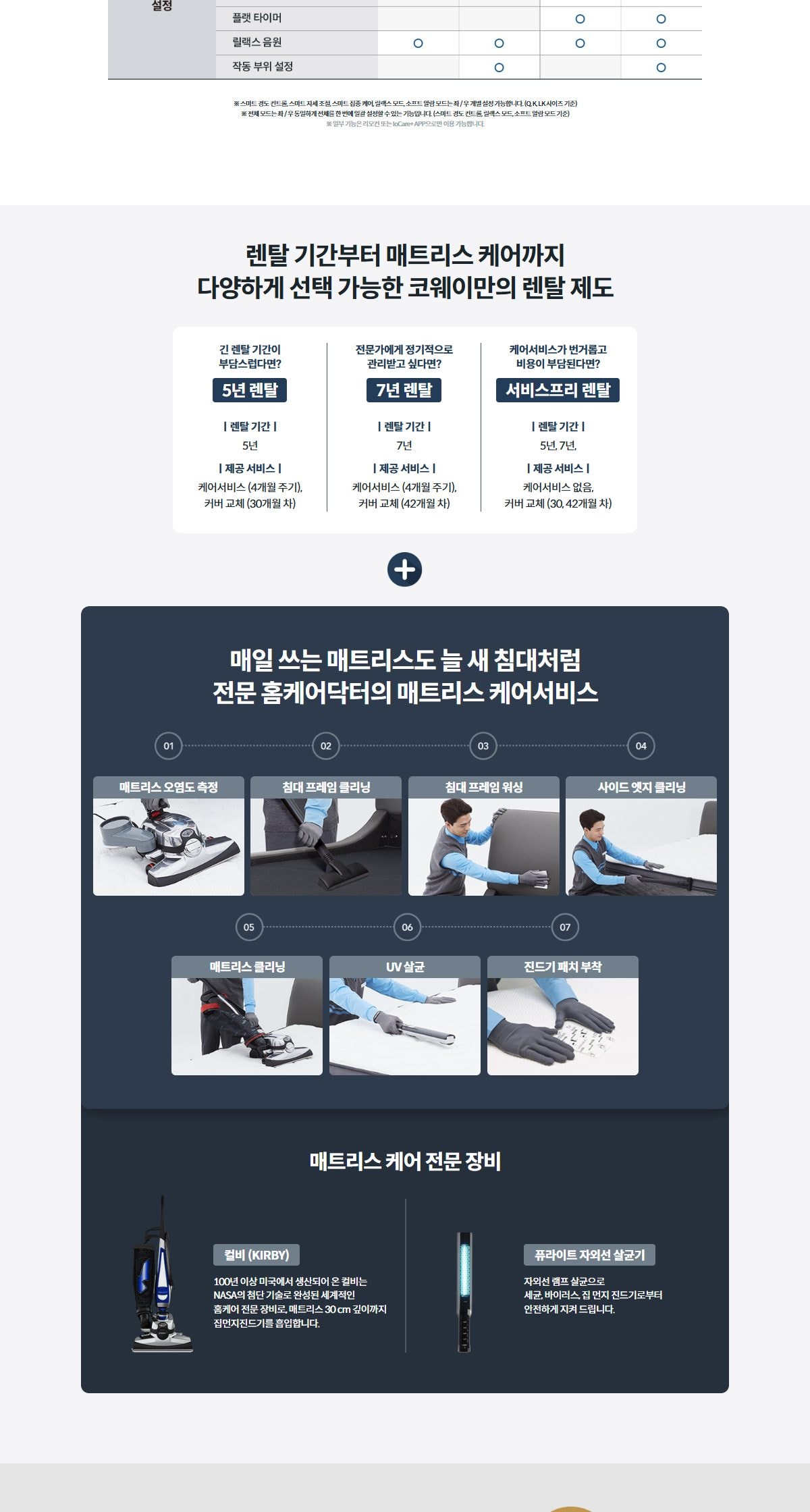 BEREX 스마트 매트리스 S8+(퀸) 상세