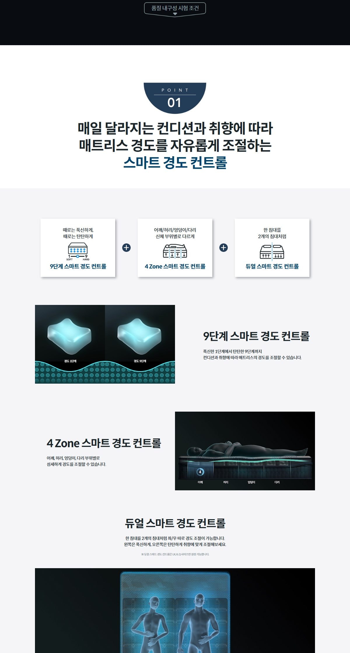 BEREX 스마트 매트리스 S8+(퀸) 상세