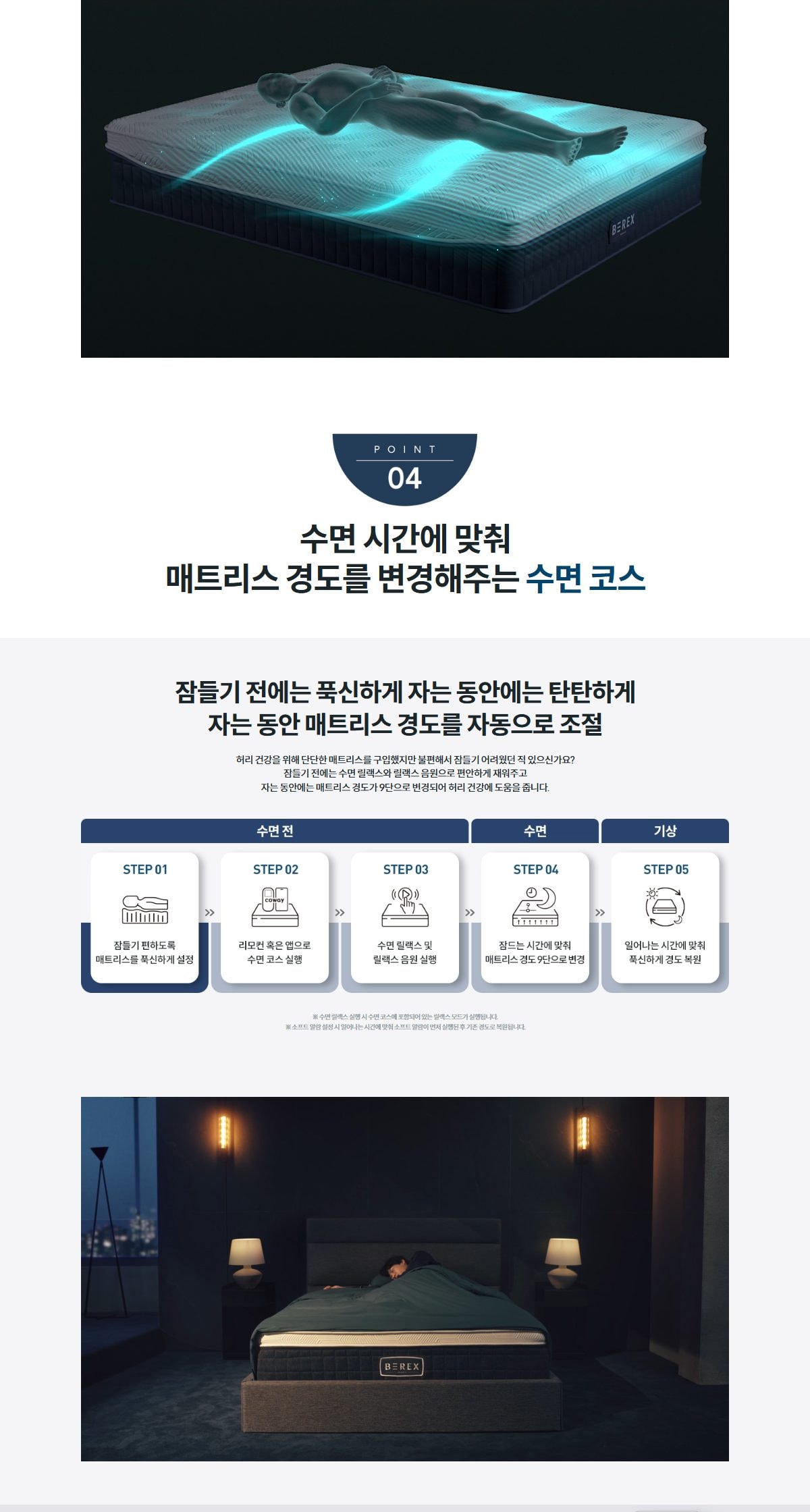 BEREX 스마트 매트리스 S8+(퀸) 상세
