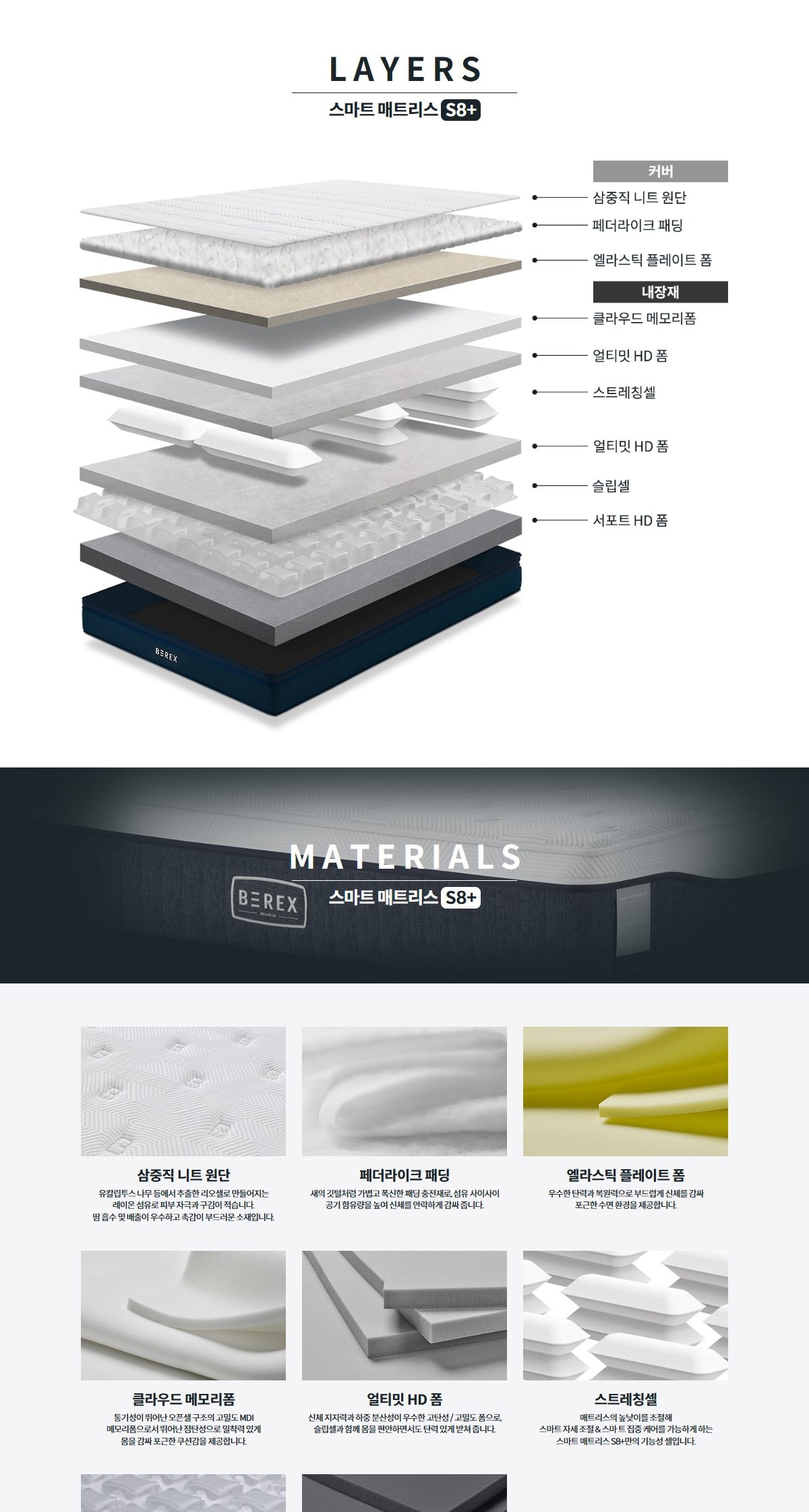 BEREX 스마트 매트리스 S8+(퀸) 상세