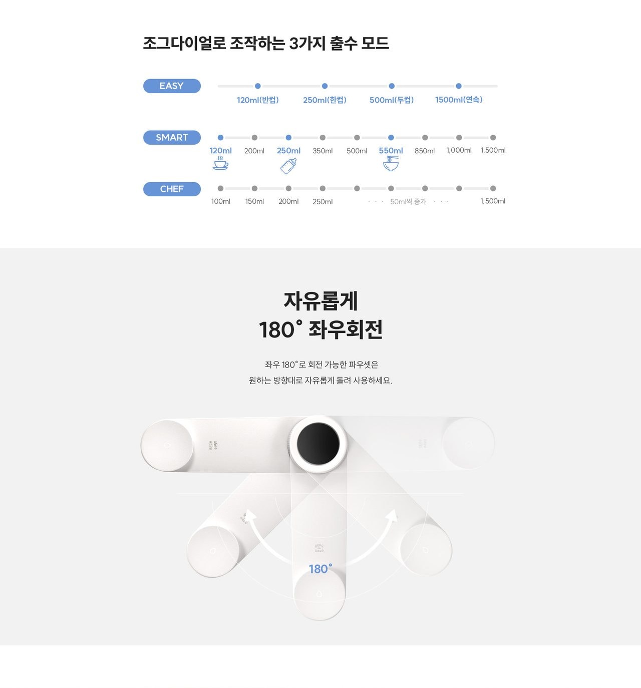 쿠쿠 STEAM 100 빌트인 정수기 (냉온정) 상세