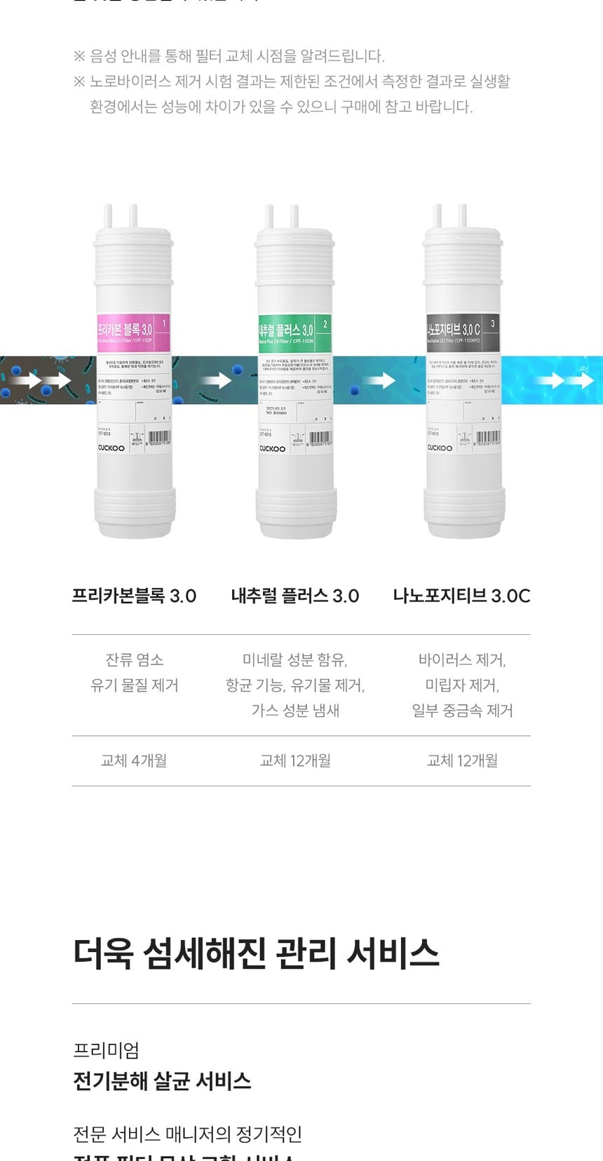 쿠쿠 대용량 초고온수 얼음정수기 (얼음냉온정) 상세