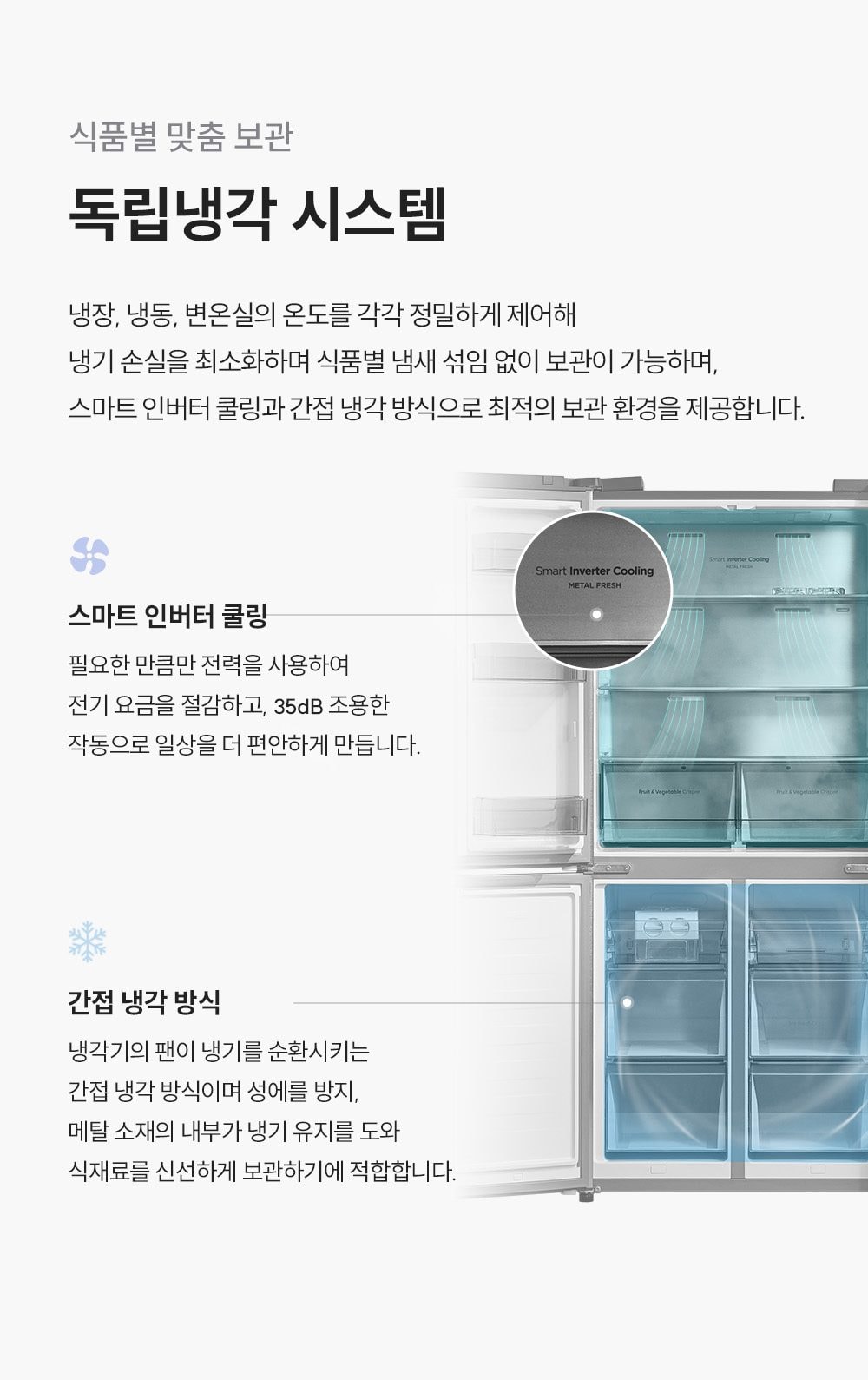 쿠쿠 미식 컬렉션 프리미엄 냉장고 477L 상세