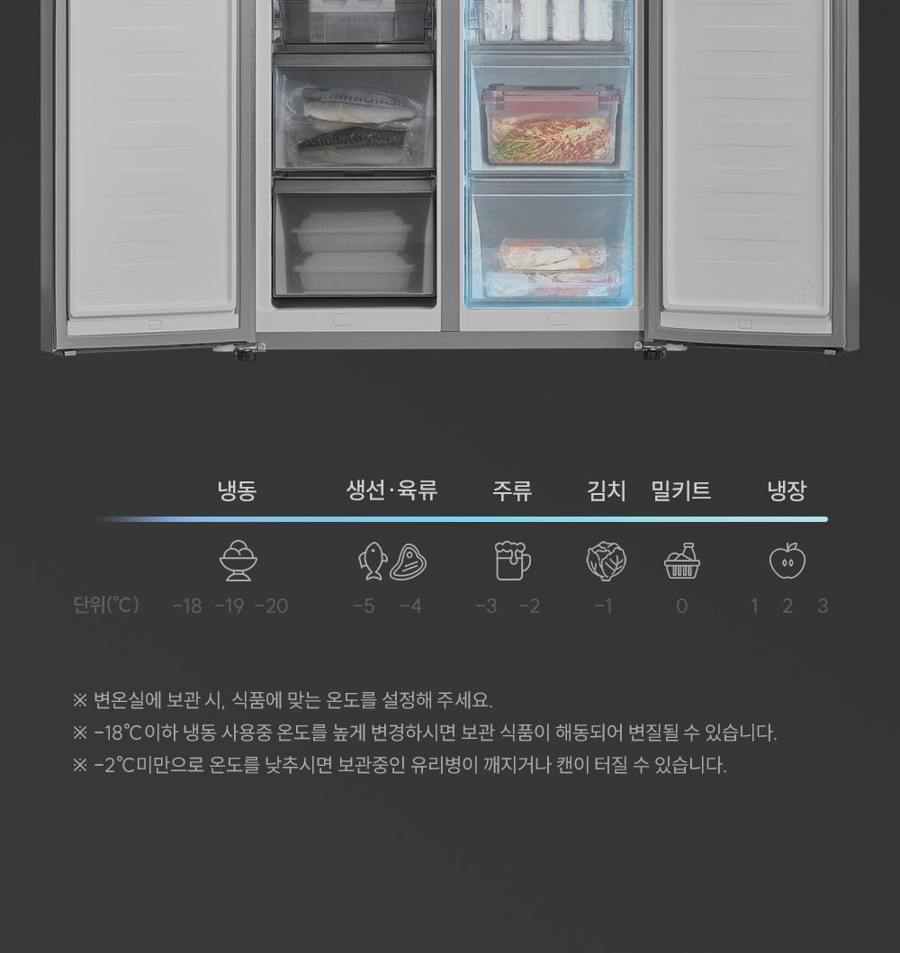 쿠쿠 미식 컬렉션 프리미엄 냉장고 477L 상세