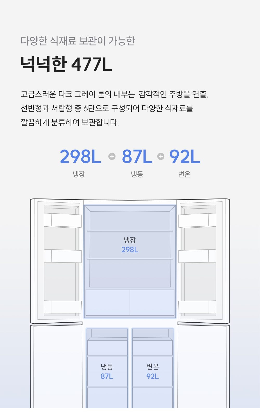 쿠쿠 미식 컬렉션 프리미엄 냉장고 477L 상세