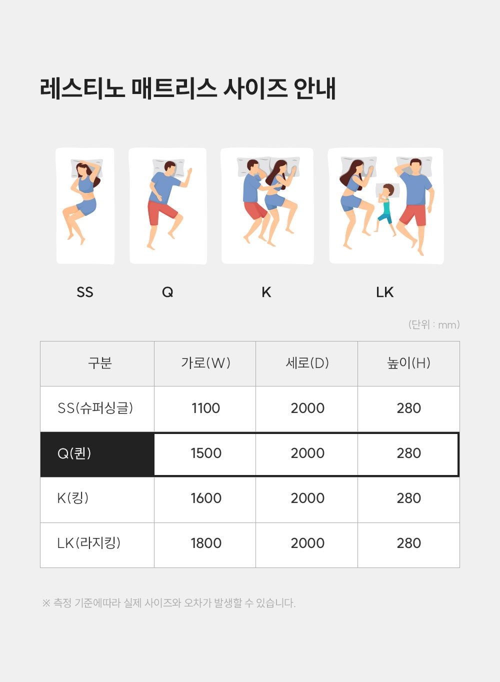 쿠쿠 레스티노 매트리스 Q 상세