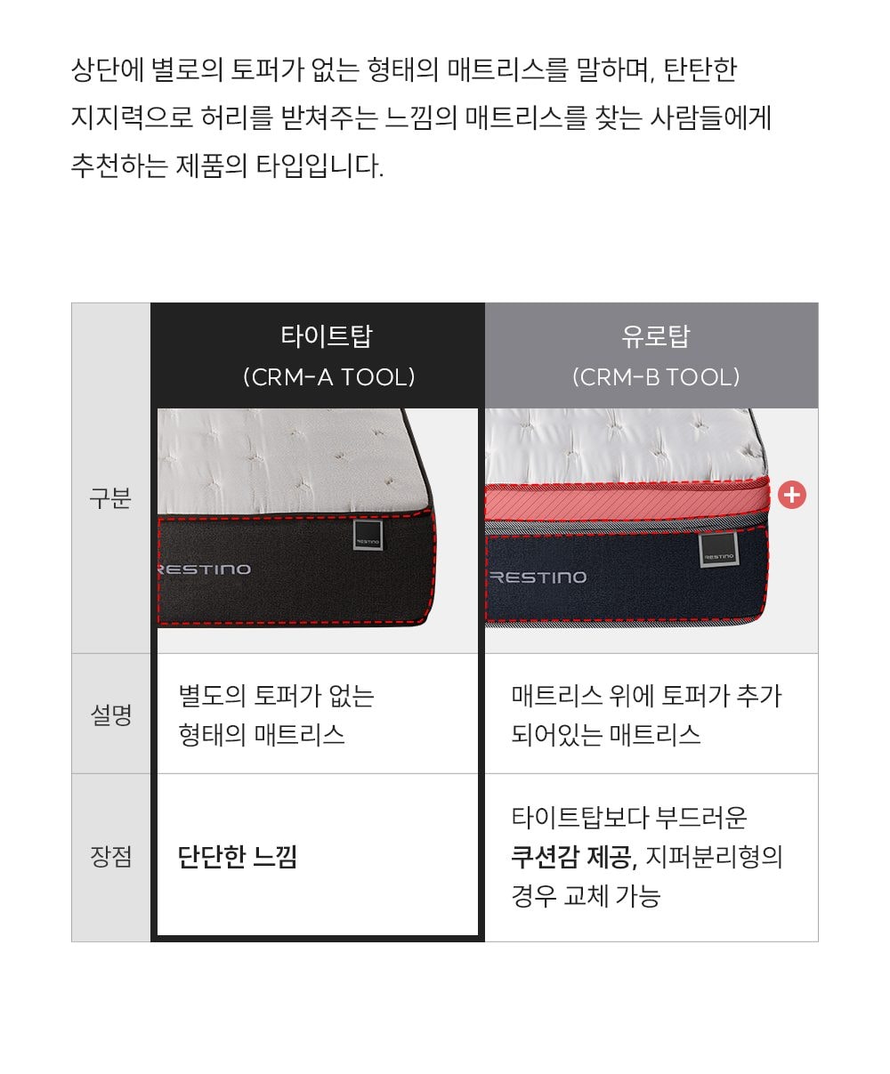 쿠쿠 레스티노 매트리스 Q 상세