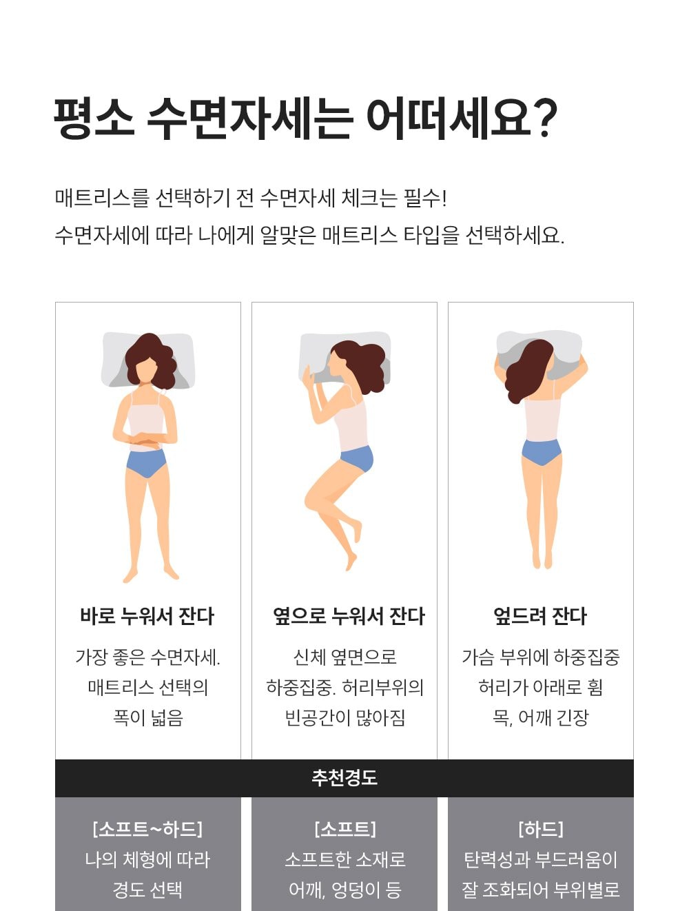 쿠쿠 레스티노 매트리스 SS 상세