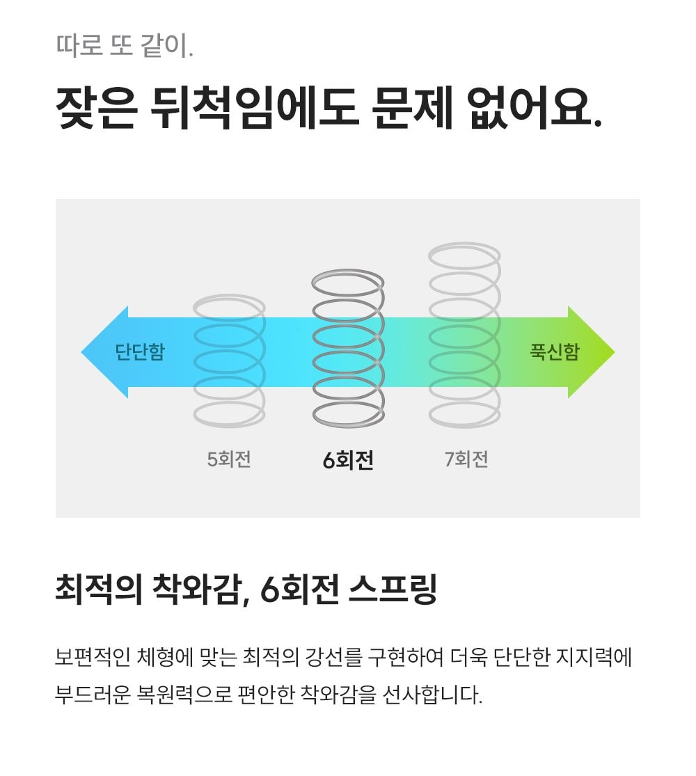 쿠쿠 레스티노 매트리스 SS 상세