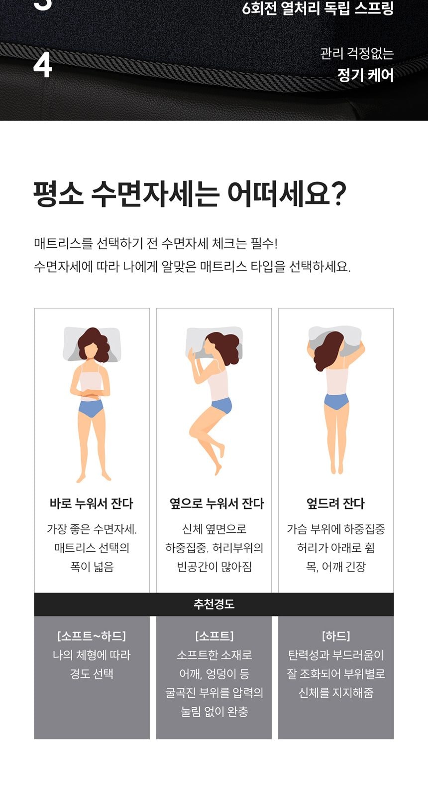 쿠쿠 레스티노 매트리스 K 상세