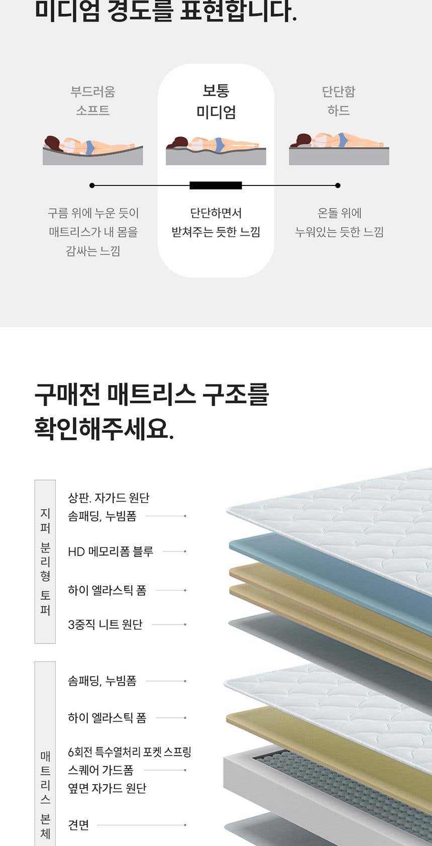 쿠쿠 레스티노 매트리스 LK 상세