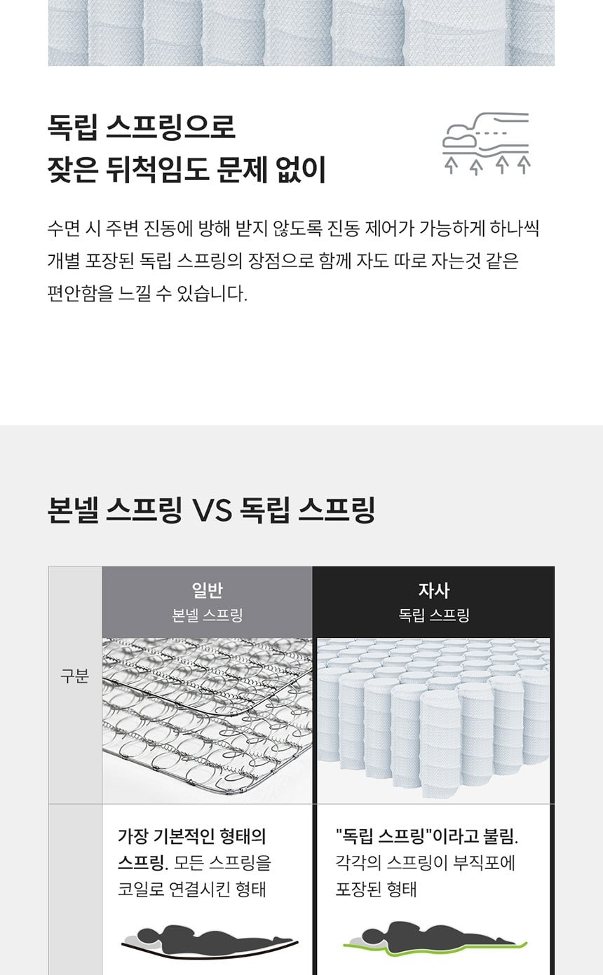 쿠쿠 레스티노 매트리스 LK 상세