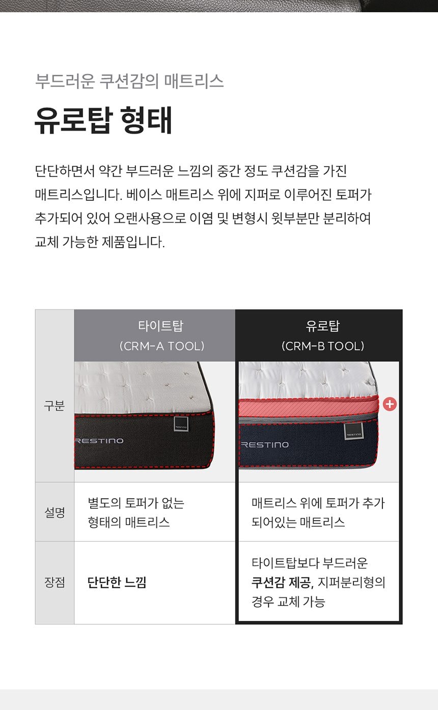 쿠쿠 레스티노 매트리스 SS 상세