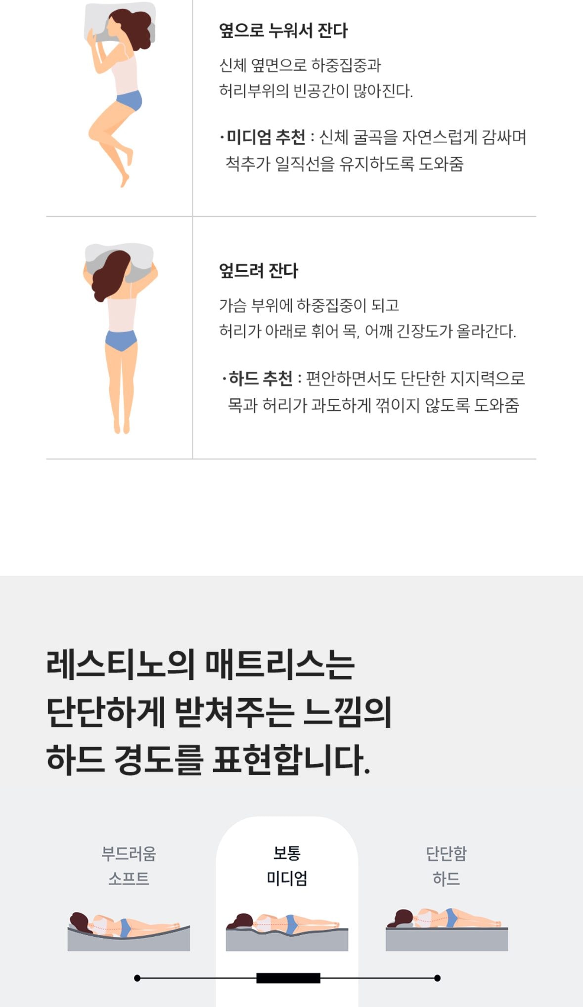 쿠쿠 레스티노 매트리스 K 상세