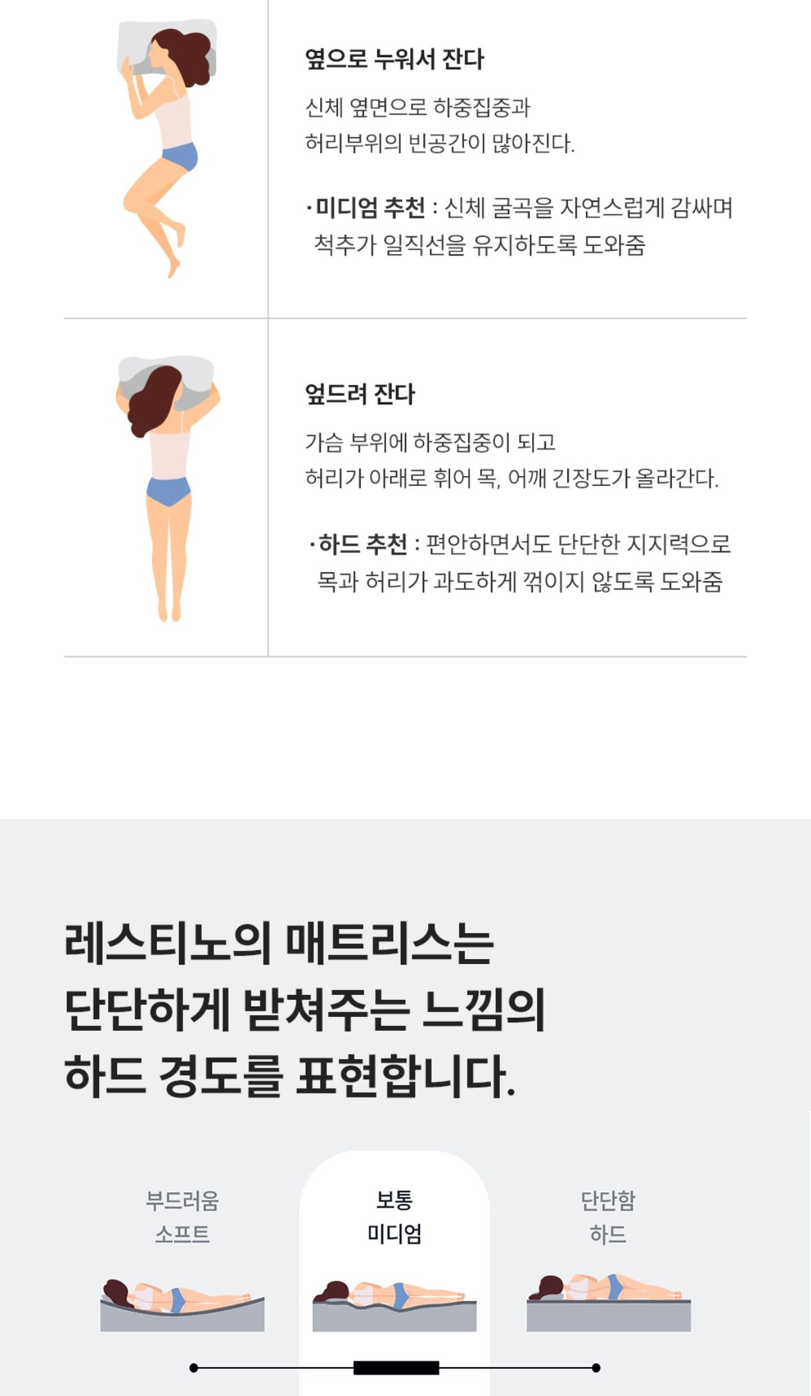 쿠쿠 레스티노 매트리스 LK 상세