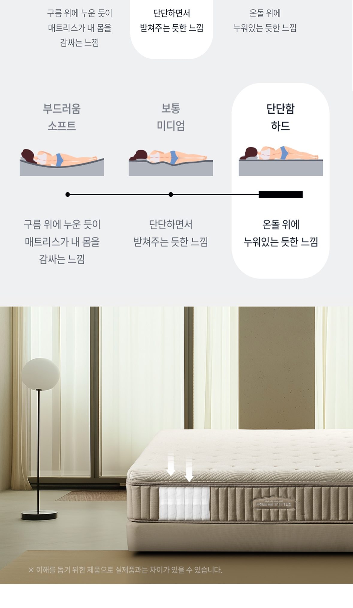 쿠쿠 레스티노 매트리스 LK 상세