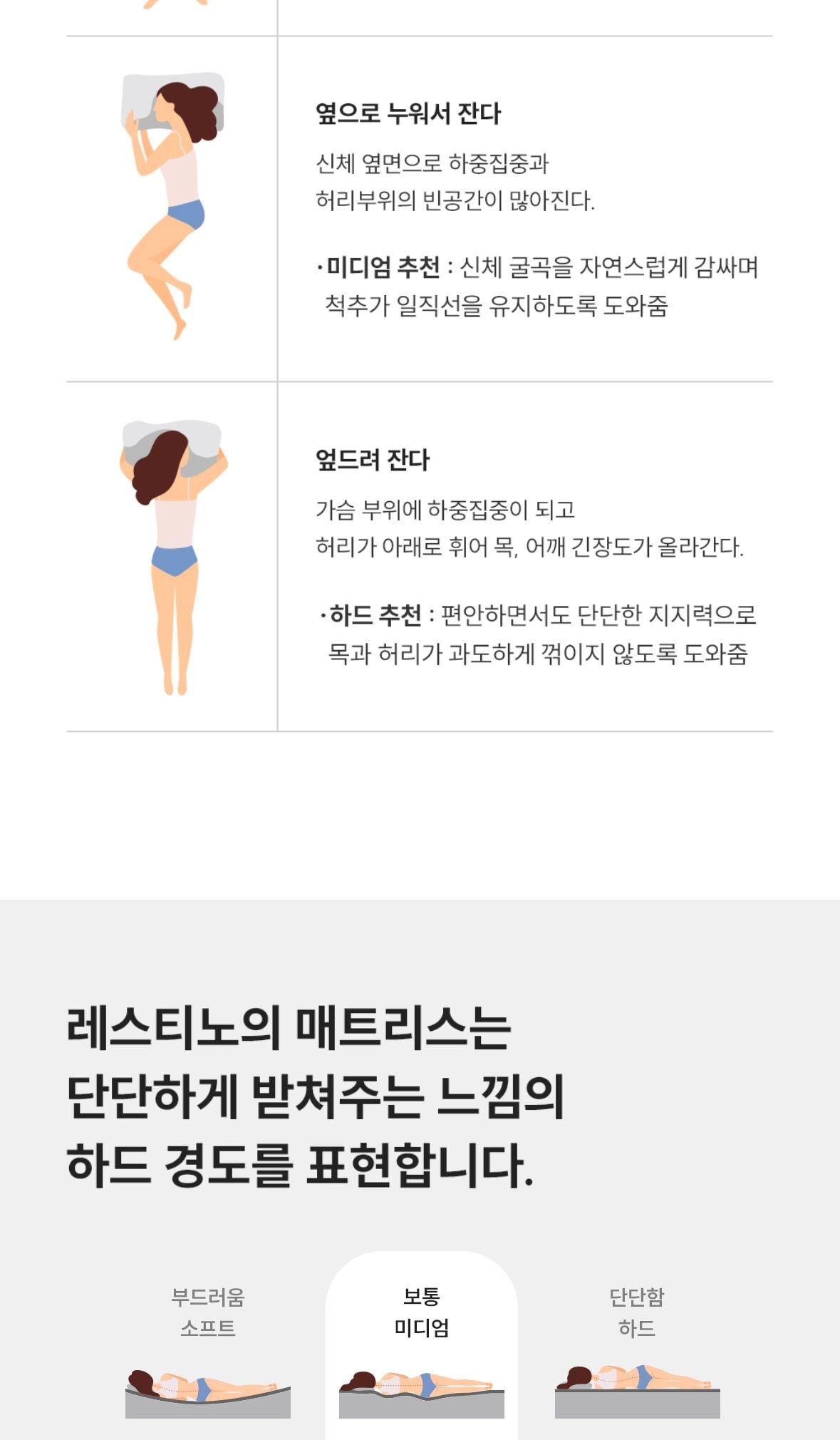 쿠쿠 레스티노 매트리스 SS 상세