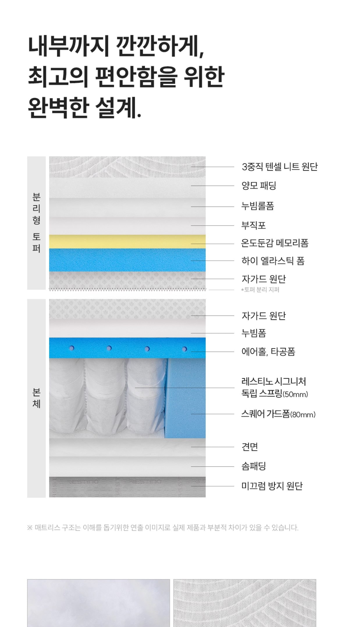 쿠쿠 레스티노 매트리스 SS 상세