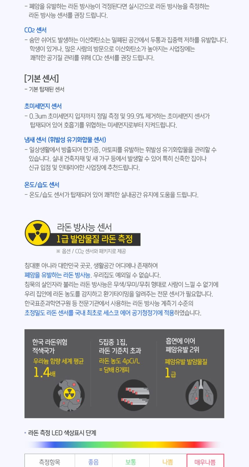 세스코 스마트핏30 공기청정기 상세