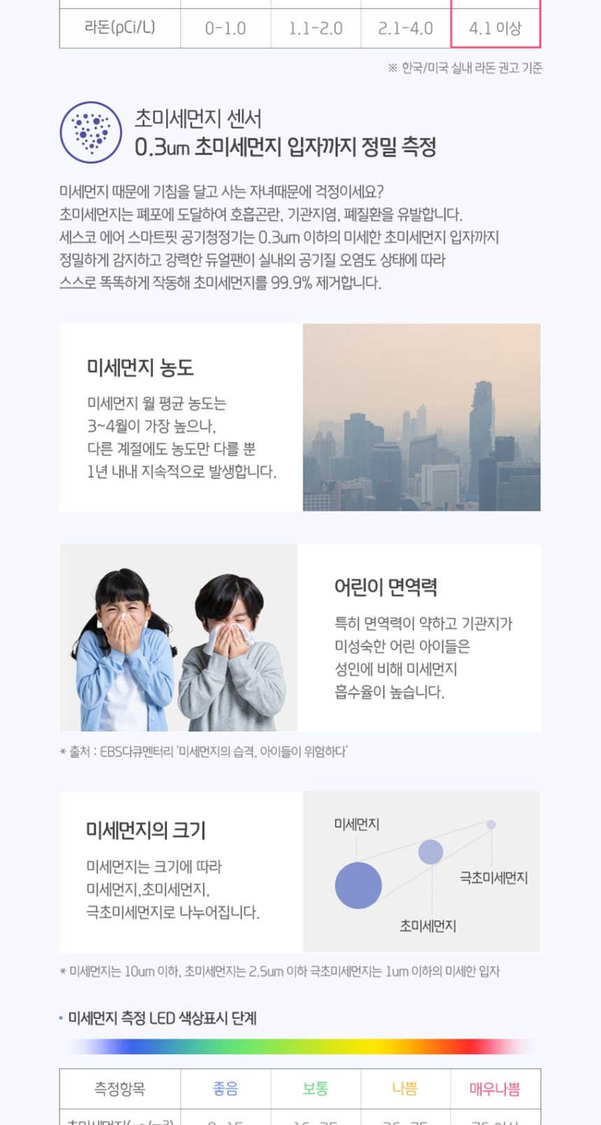 세스코 스마트핏30 공기청정기 상세