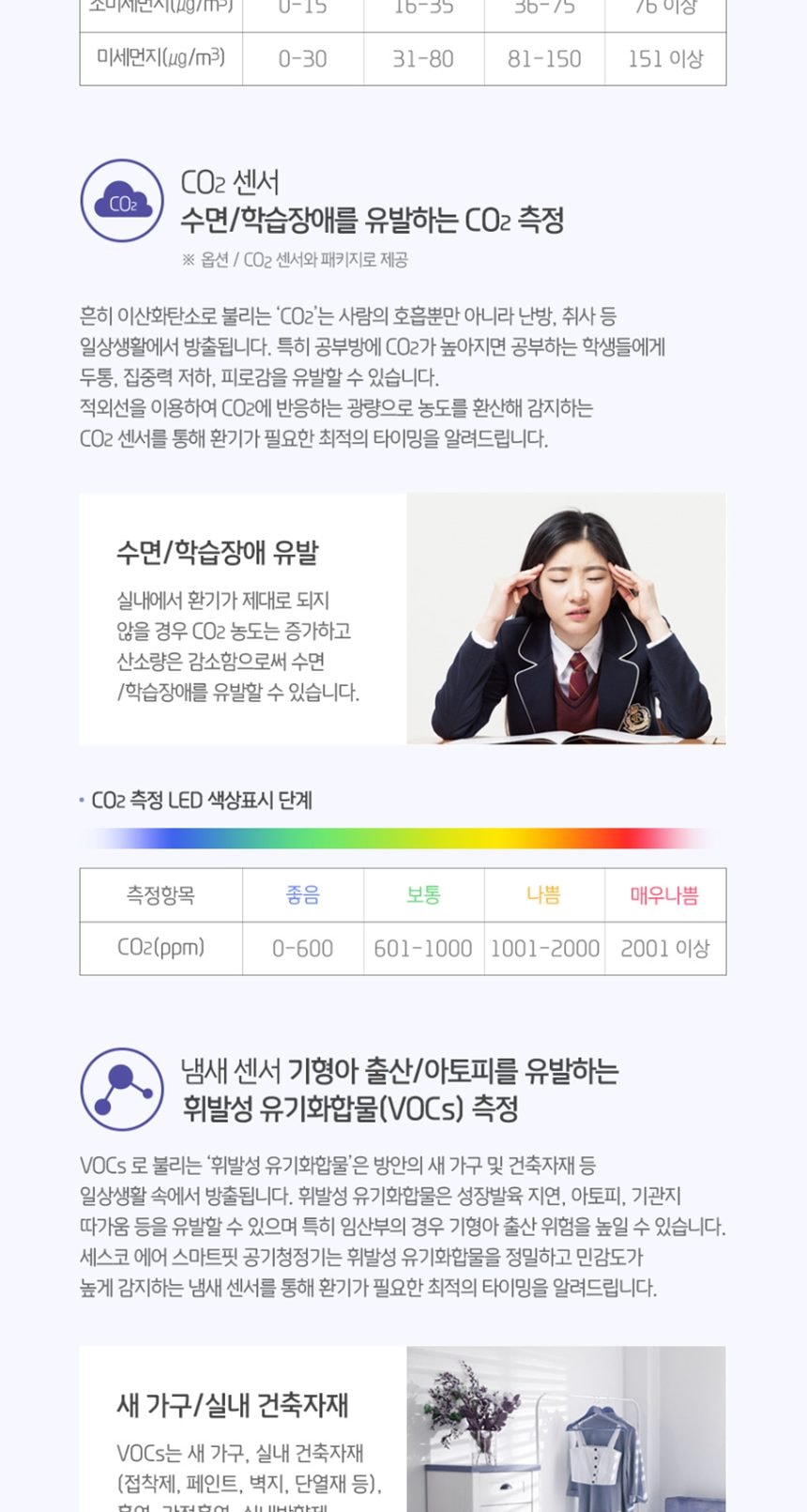 세스코 스마트핏30 공기청정기 상세