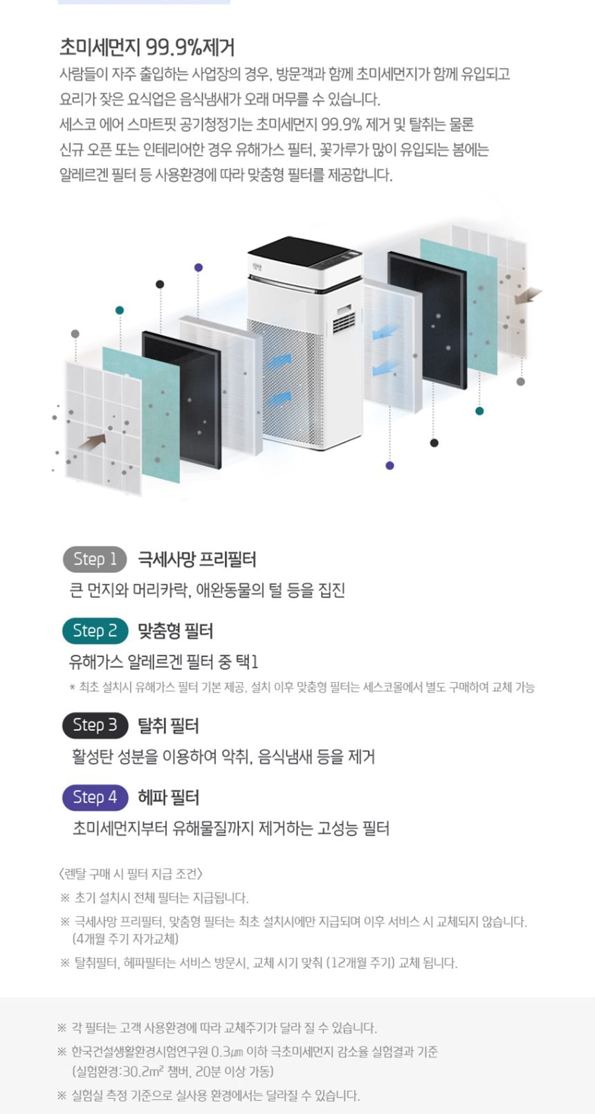 세스코 스마트핏30 공기청정기 상세