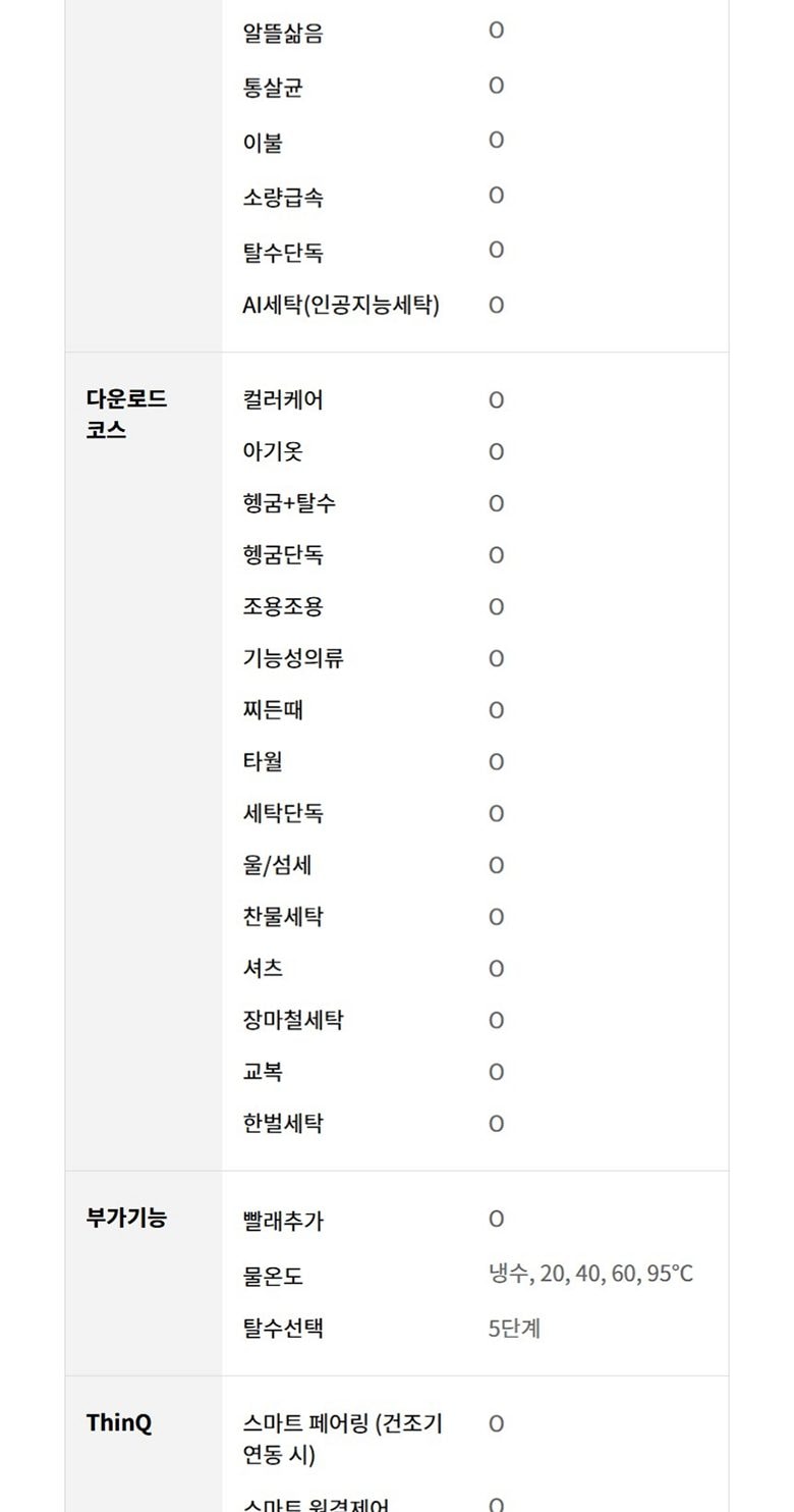 LG_세탁기_건조기_F17HTPR+RG18WNT 세탁17kg/건조18kg 상세