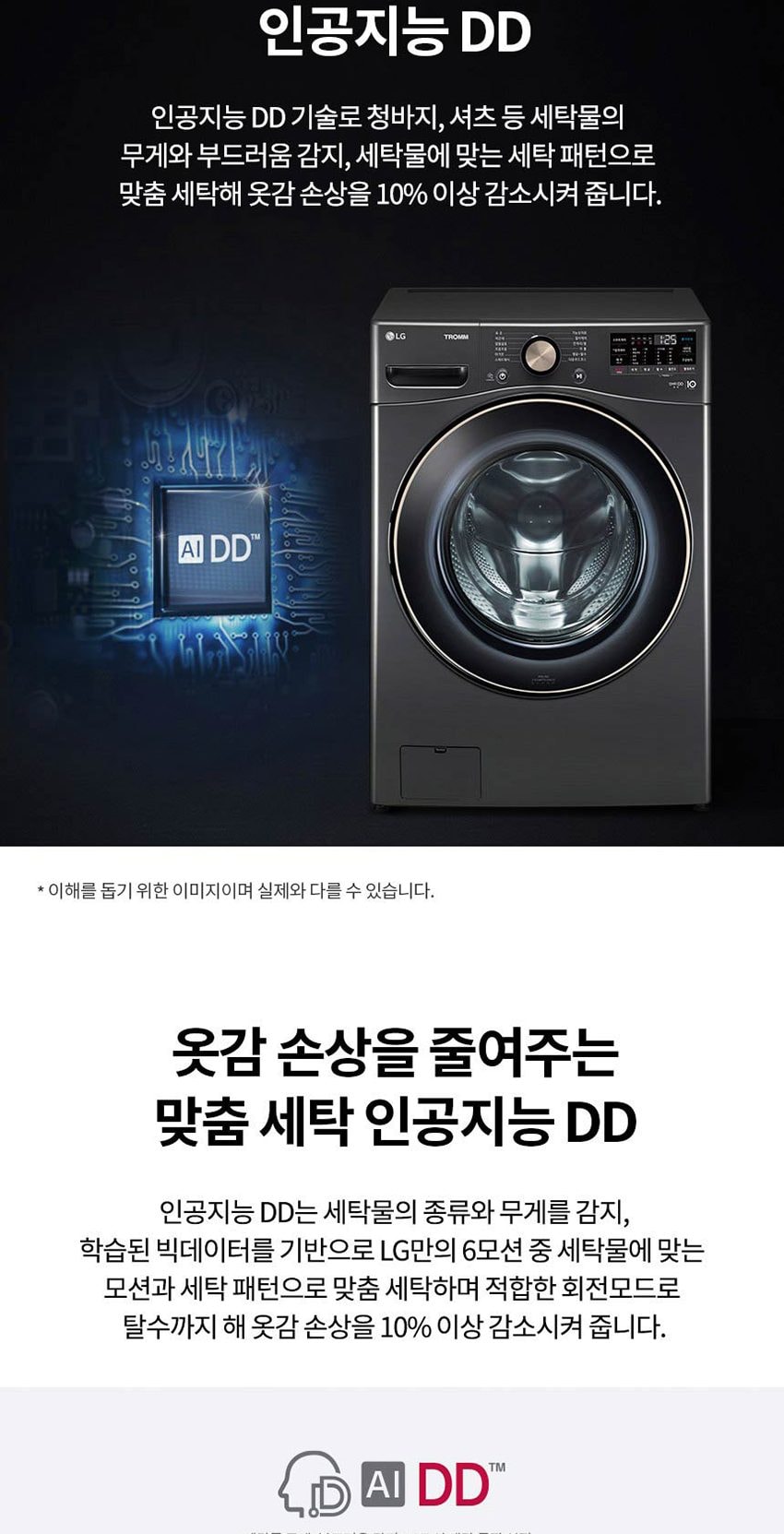 LG_세탁기_건조기_F21WDLP+RH19WTWN 세탁21KG/건조19KG 상세