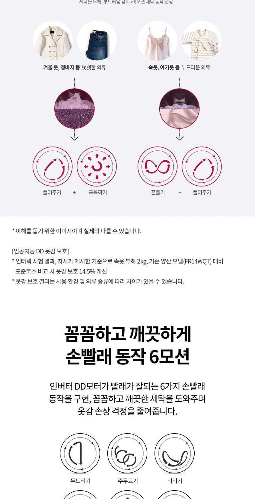 LG_세탁기_건조기_F21WDLP+RH19WTWN 세탁21KG/건조19KG 상세