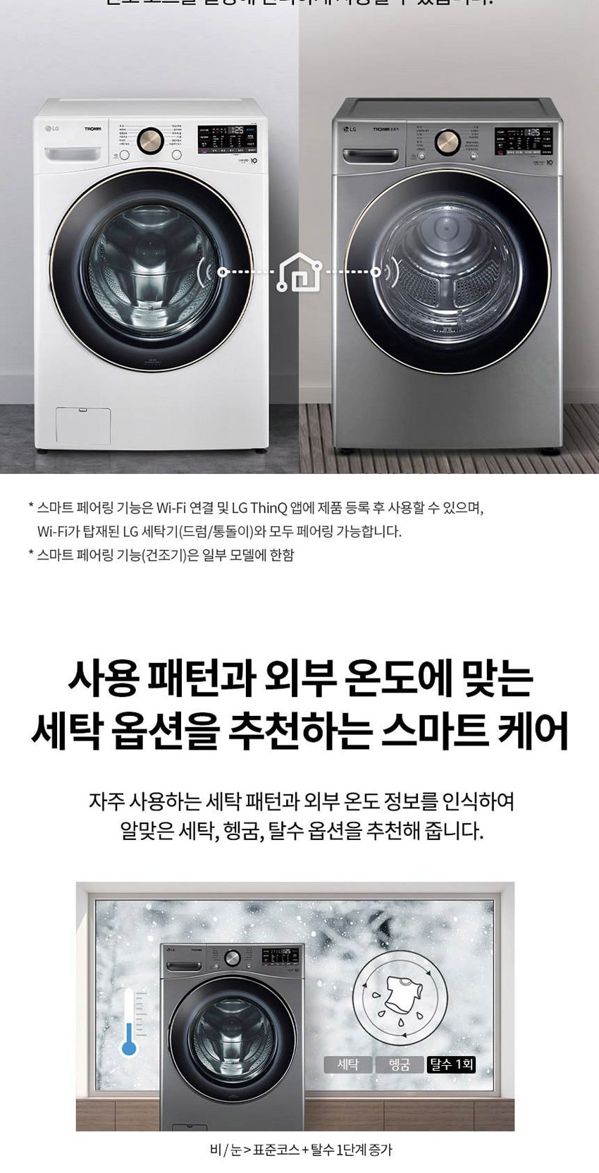 LG_세탁기_건조기_F21WDLP+RH19WTWN 세탁21KG/건조19KG 상세