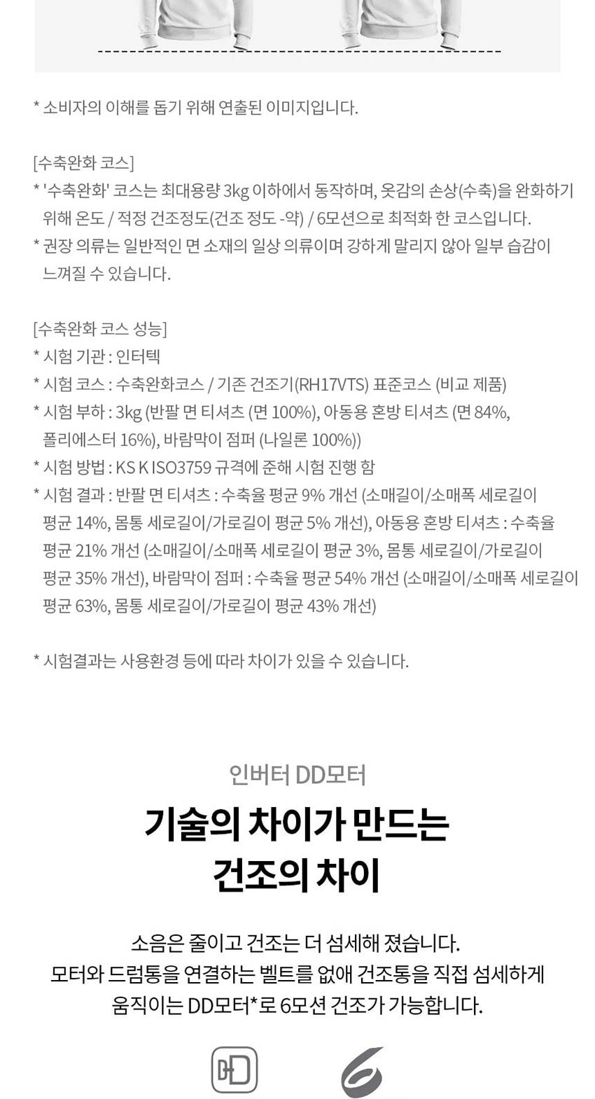 LG_세탁기_건조기_F21WDLP+RH19WTWN 세탁21KG/건조19KG 상세