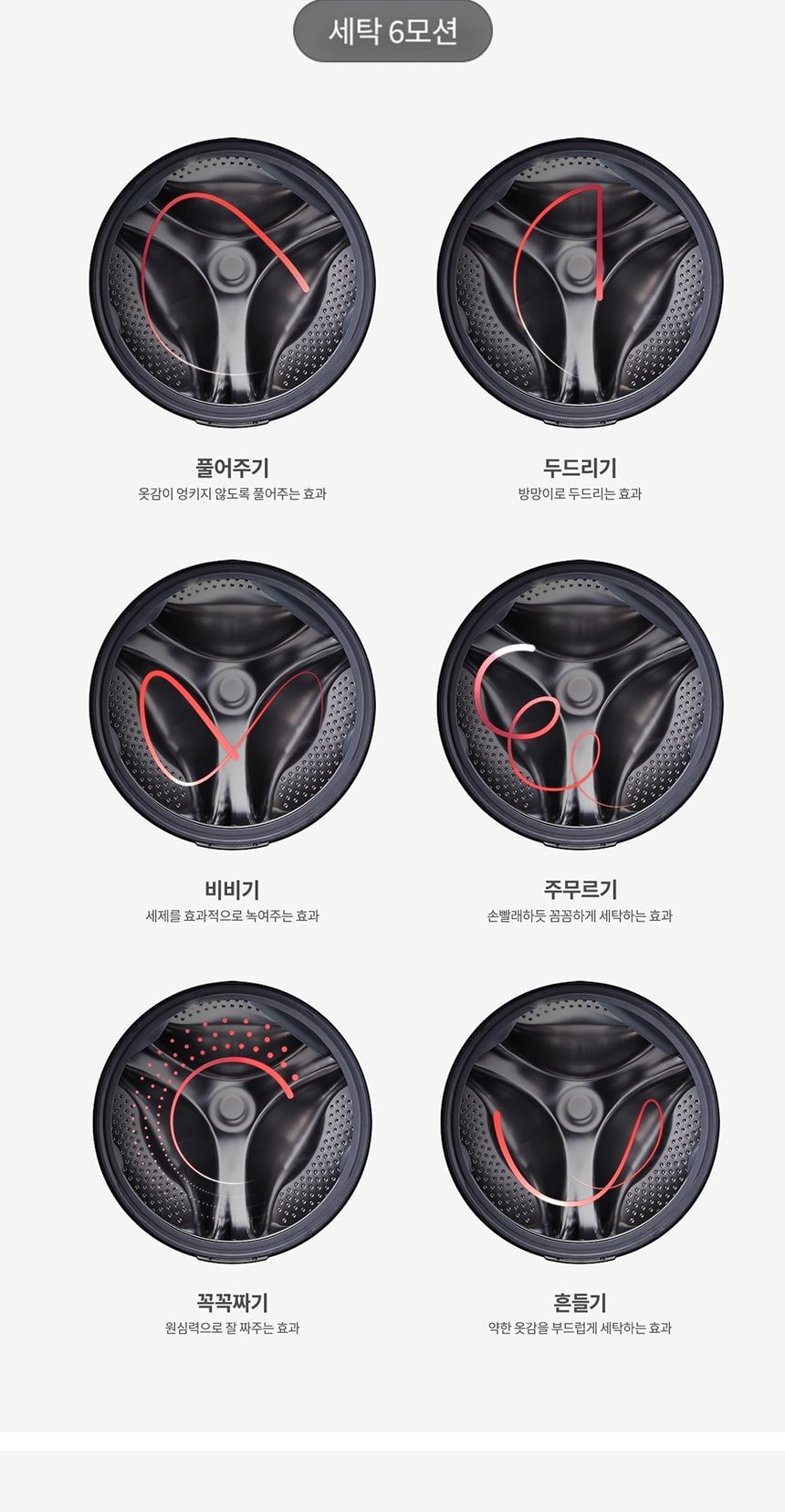 LG_워시콤보_FH25GAG 세탁25KG/건조15KG 상세