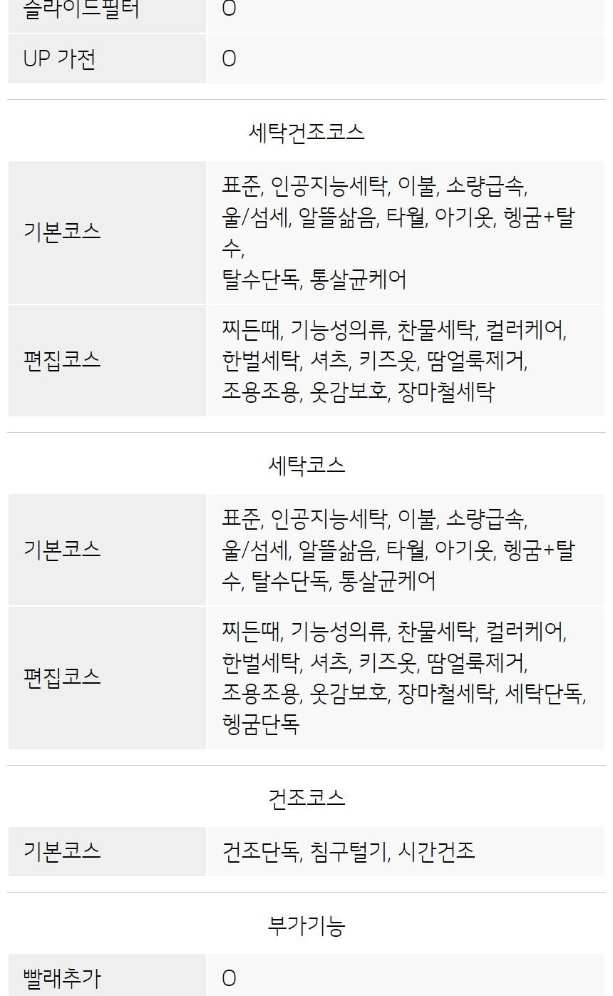 LG 트롬 오브제컬렉션 워시콤보 세탁 25kg / 건조15kg (자동세제O) 상세