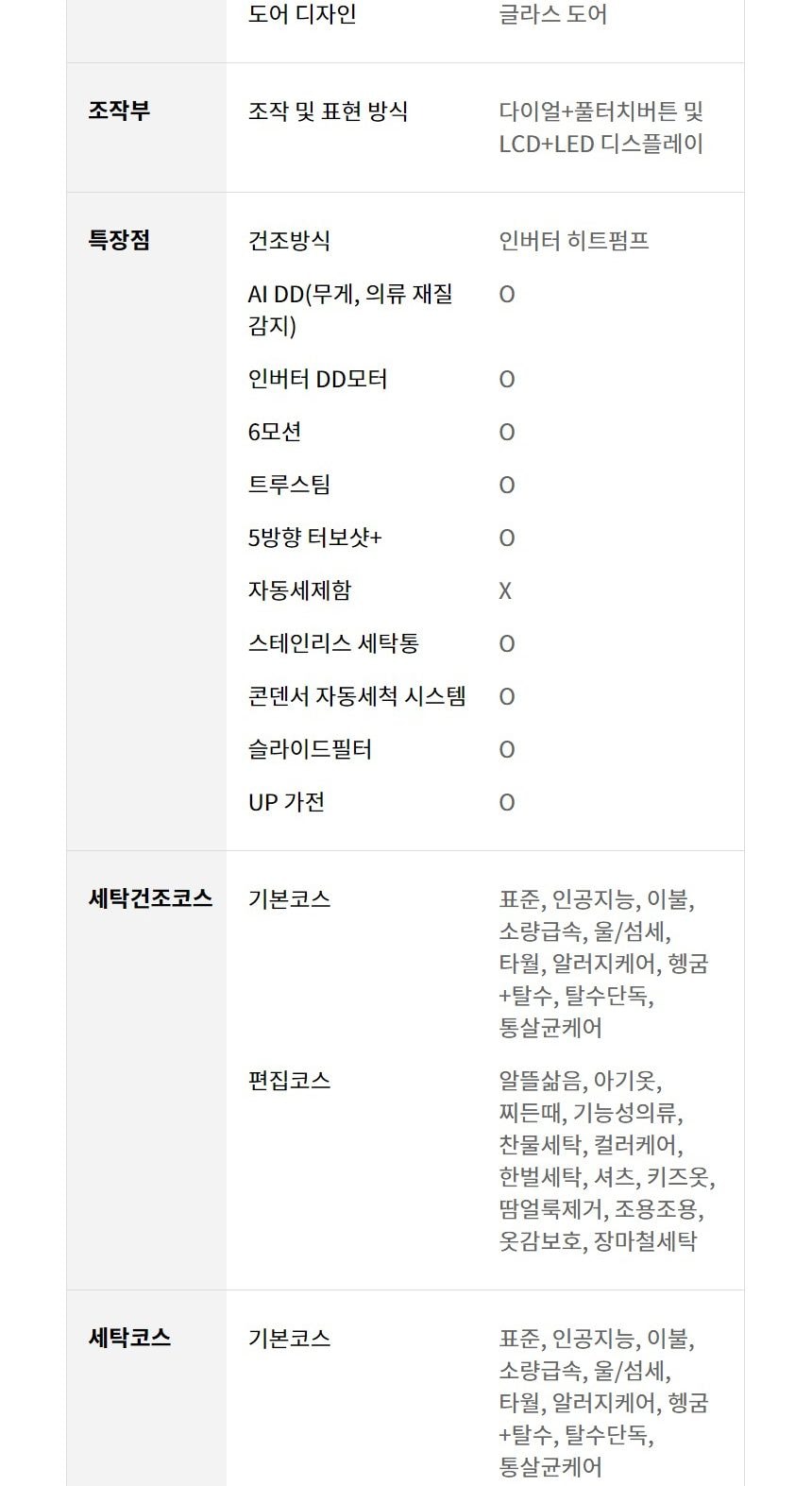 LG 트롬 오브제컬렉션 워시콤보 + 키높이 수납함 세탁 25kg / 건조15kg (자동세제X) 상세